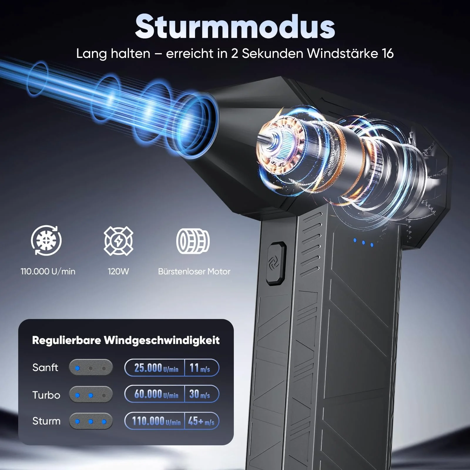 Портативна електрична повітродувка SALCAR X3 110,000 RPM 3-ступенева Turbo, фото №2