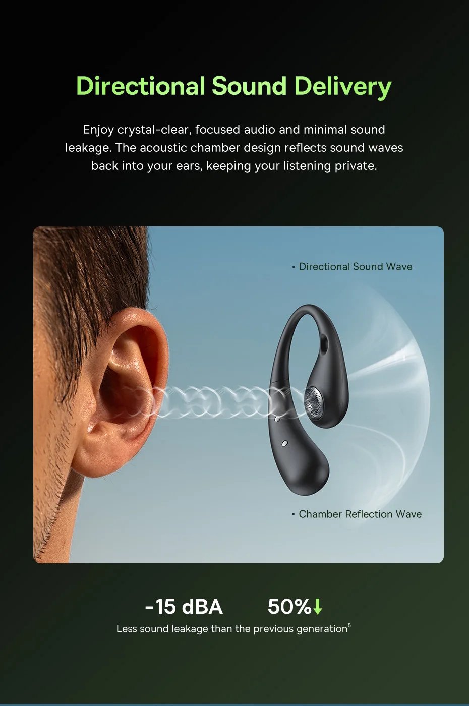 Навушники Baseus Eli Sport 2 Open-Ear True Wireless Earbuds White, фото №11