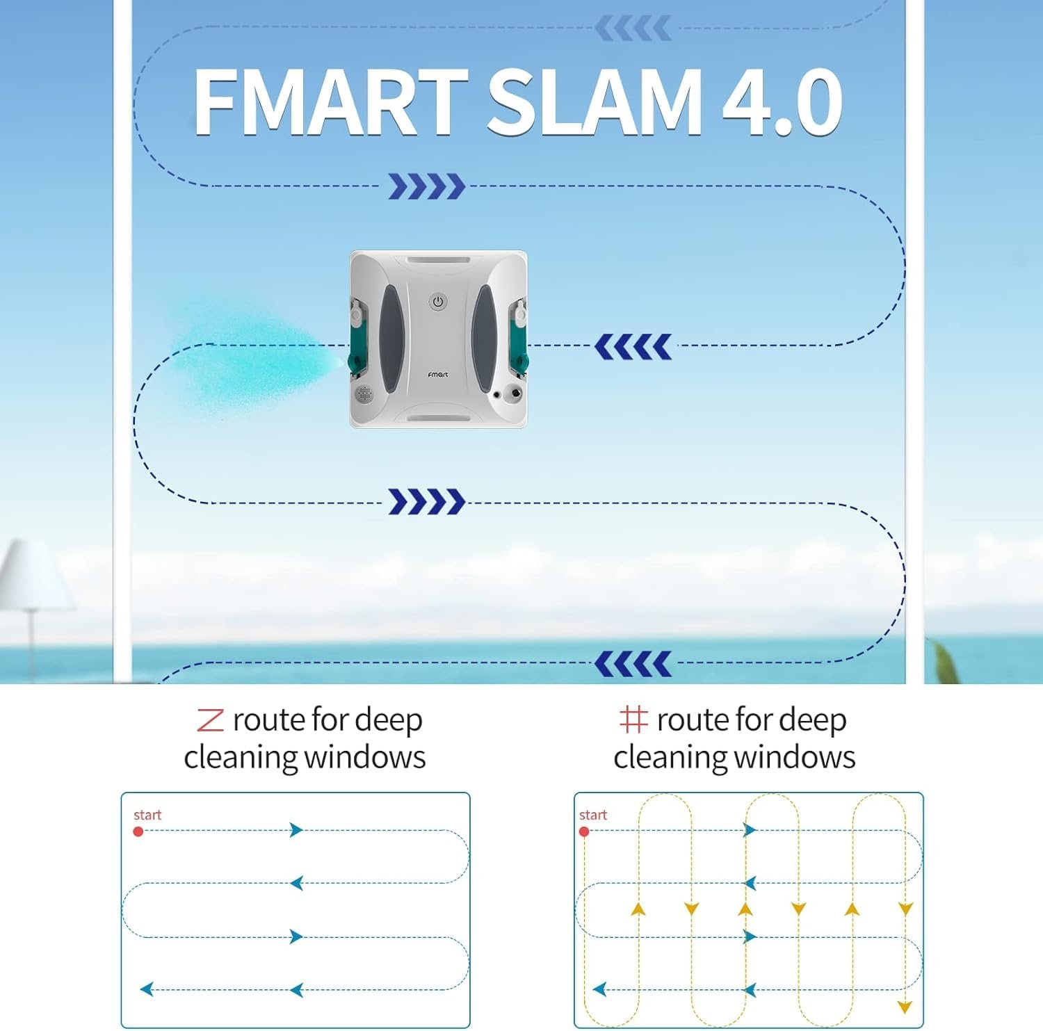 Робот для мойки окон Fmart W6 с ультразвуковым распылением и дистанционным управлением для внутренних и наружных высотных окон и потолков, фото №4