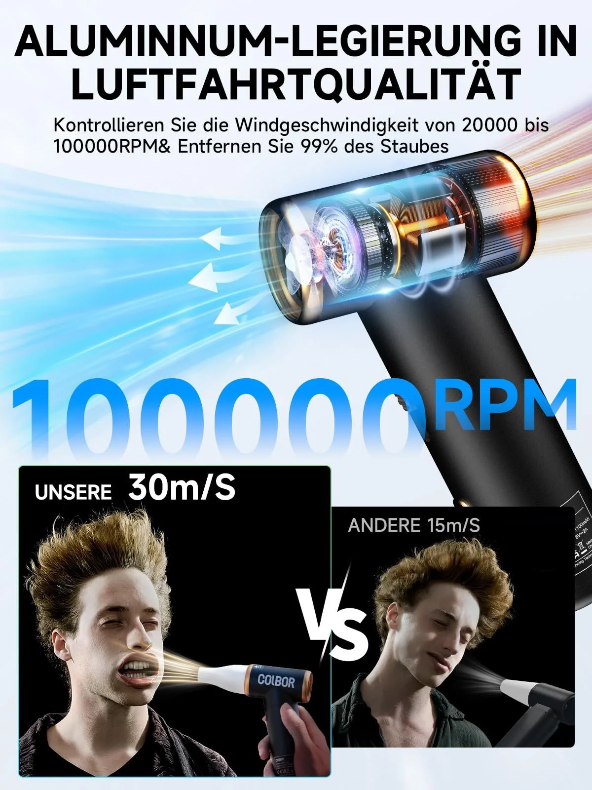 Электрическая воздуходувка COLBOR AirMaxx A1 100,000 RPM LED USB Металлическая, фото №2