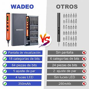 Електрична викрутка WADEO Mini 82 в 1 магнітний набір ціна на synthetic.ua - Фото 1 Електрична викрутка WADEO Mini 82 в 1 магнітний набір synthetic.ua - Фото 1