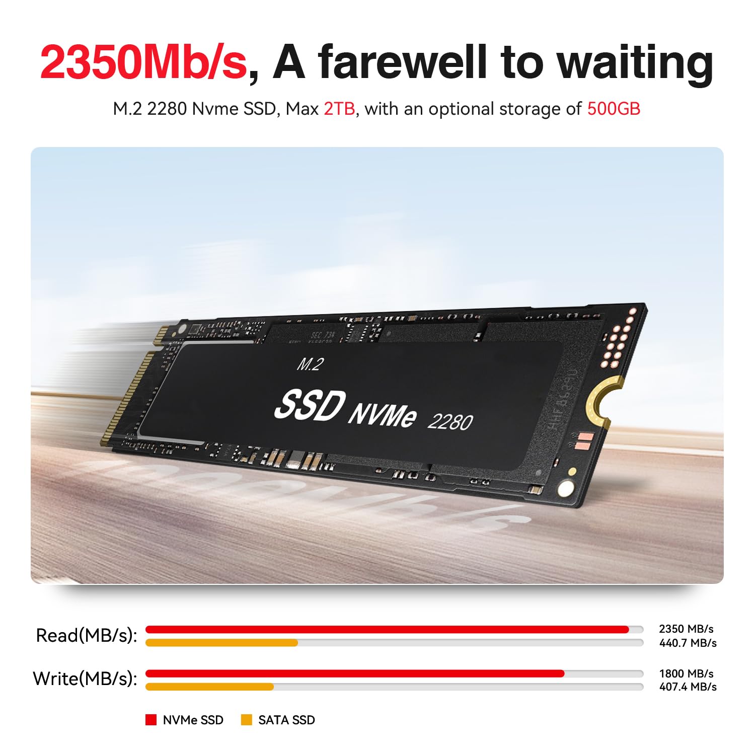 Мини ПК TRIGKEY Speed S5 Ryzen 5 5560 16G DDR4 1T NVMe SSD WiFi-6 BT 5.2, фото №7