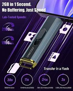 Внешний SSD 2TB 2100 МБ/с Retractable Design USB 3.2 Type-C/USB-A synthetic.ua - Фото 1