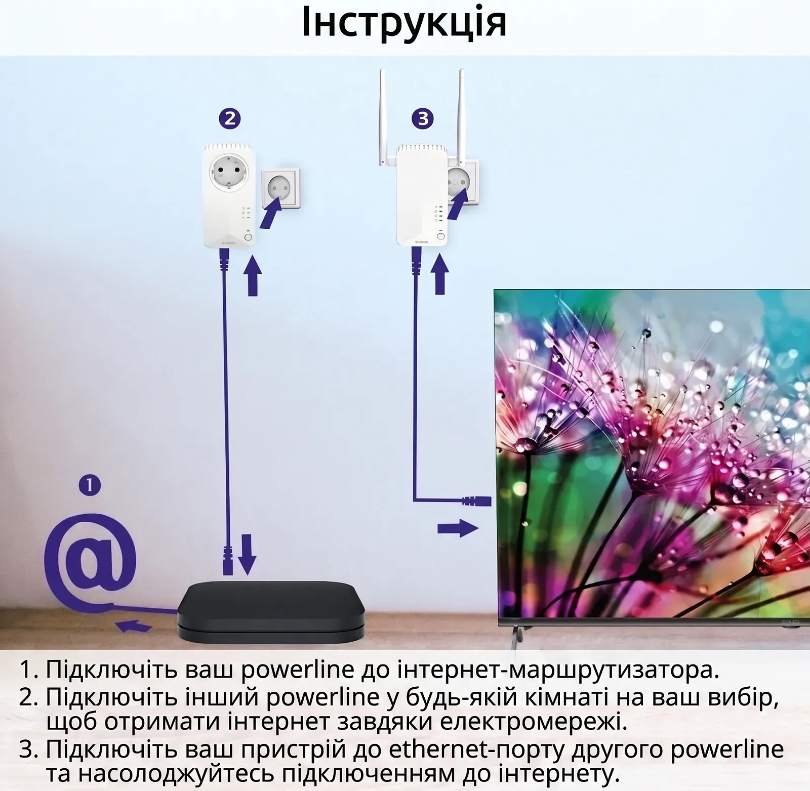 Комплект Powerline-адаптерів Strong Powerline Wi-Fi 600 Kit V2 / HomePlug AV 600 Мбіт/с / Wi-Fi 4 (2.4ГГц) / LAN / Наскрізна розетка / AES-128, фото №6 Комплект Powerline-адаптерів Strong Powerline Wi-Fi 600 Kit V2 / HomePlug AV 600 Мбіт/с / Wi-Fi 4 (2.4ГГц) / LAN / Наскрізна розетка / AES-128, фото №6