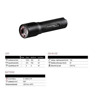 Ліхтар Ledlenser P7R LED, фокусований, акумуляторний, з батареєю, 1000 люмен, дальність променя 210 метрів, час освітлення 40 годин synthetic.ua - Фото 1