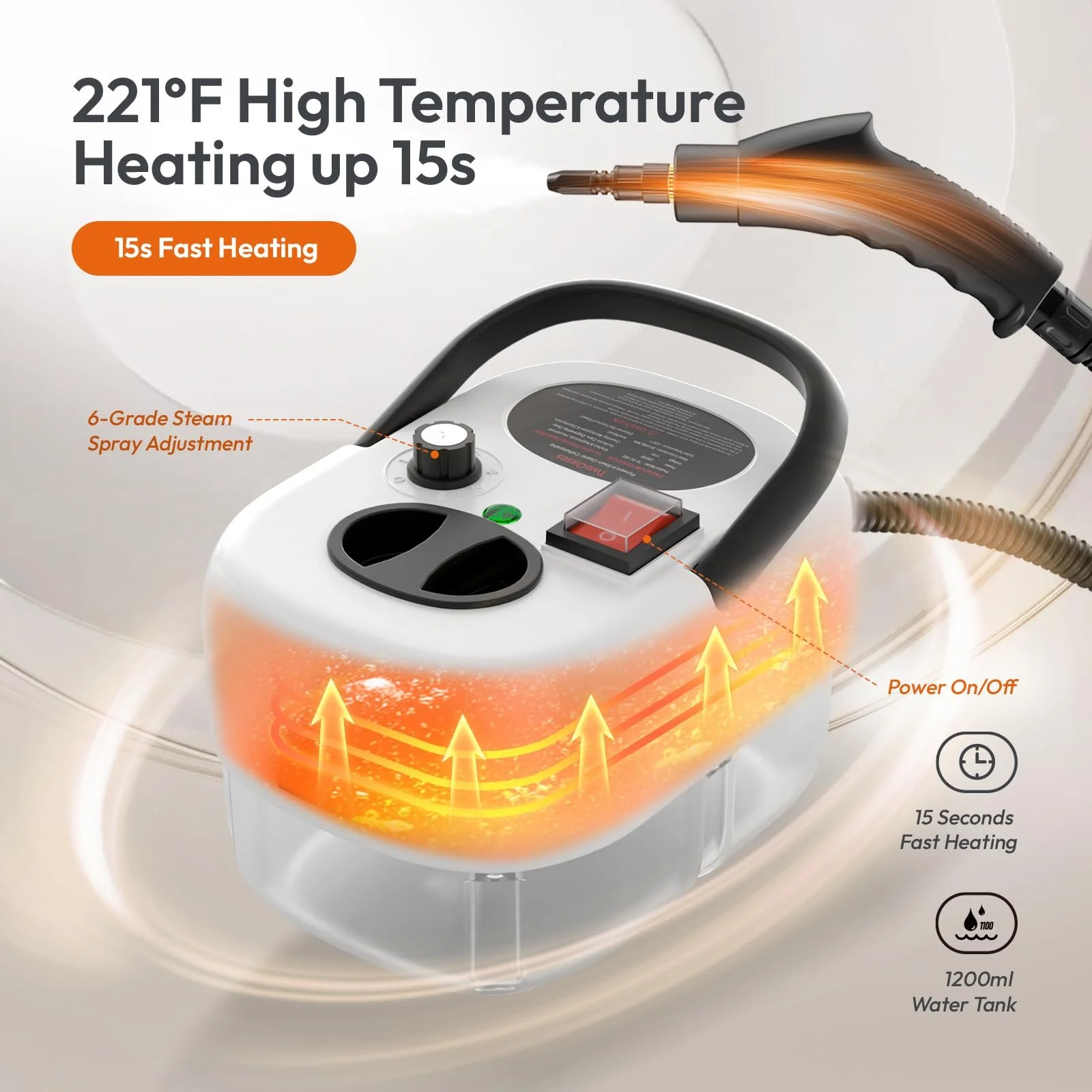 Пароочисник ручний портативний 2500 W 1.2 L White, фото №2 Пароочисник ручний портативний 2500 W 1.2 L White, фото №2