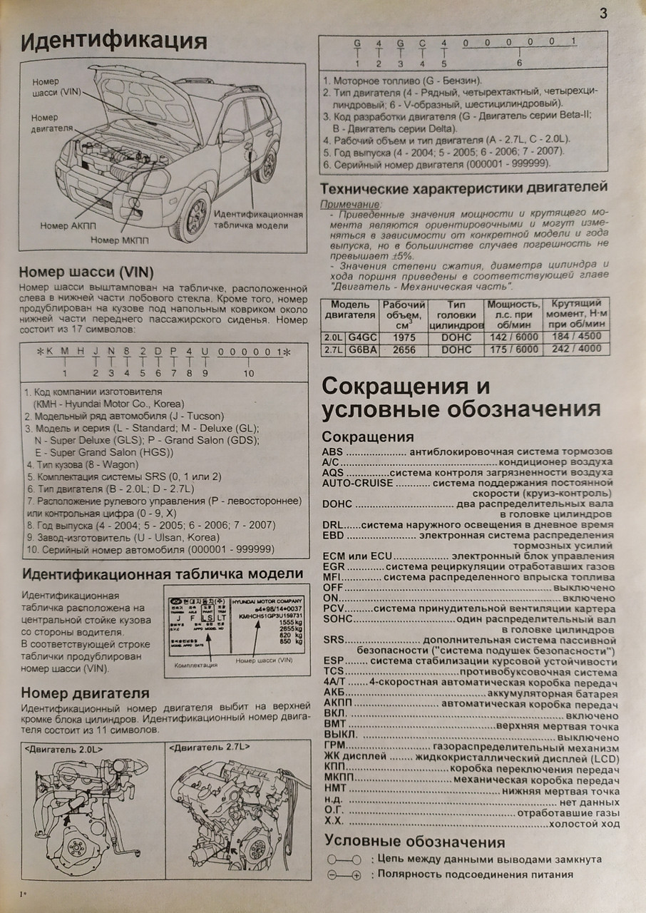 HYUNDAI TUCSON Модели 2004-2010 гг Устройство техническое обслуживание и ремонт Бензин, фото №2
