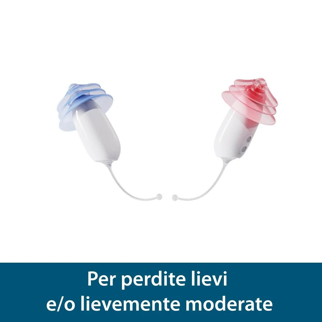 Міні-підсилювач слуху Hearing360 Ceretone Core One CE-A80B Білий, фото №3