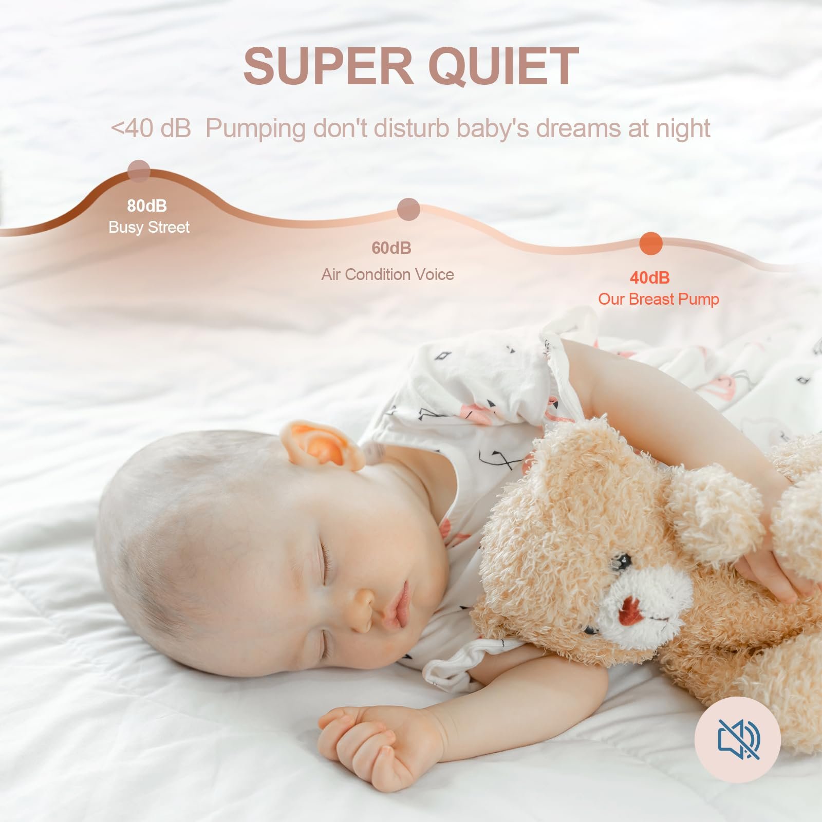 Молокоотсос электрический Lulia, 4 режима, 9 уровней, защита от обратного потока, ультра тихий, батарея 2500 mAh, LED-дисплей, без BPA, фото №3 Молокоотсос электрический Lulia, 4 режима, 9 уровней, защита от обратного потока, ультра тихий, батарея 2500 mAh, LED-дисплей, без BPA, фото №3