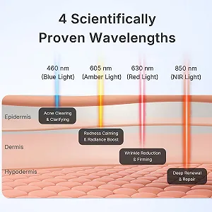 Маска для лица Hello Face Rotlicht, 280 LED-чипов, 4 режима, аккумулятор 3000mAh, съемная защита для глаз и мягкая ткань synthetic.ua - Фото 1