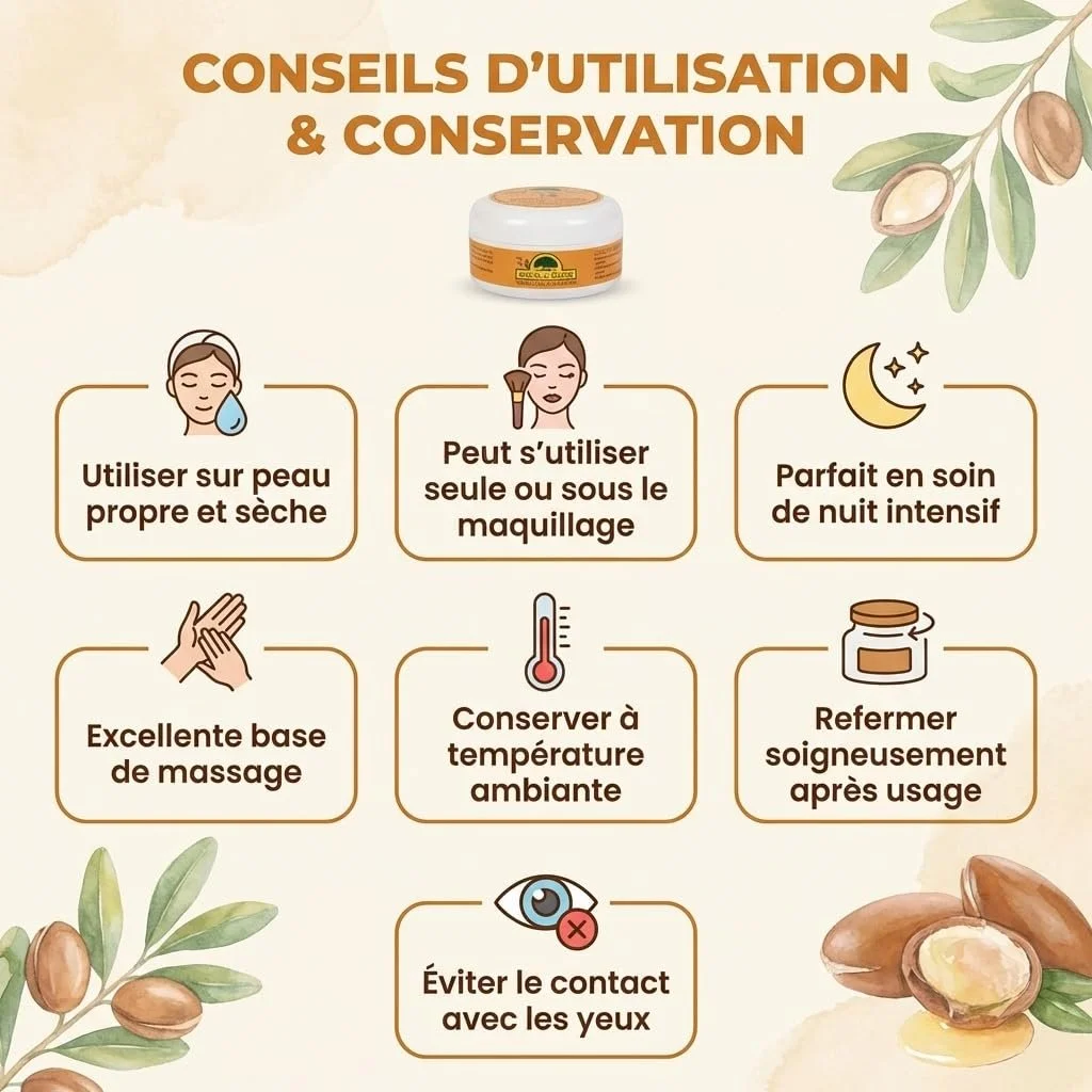 Набір антивікових кремів Morocco Argan Eye Care Face Rejuvenating Cream 100 мл, фото №7 Набір антивікових кремів Morocco Argan Eye Care Face Rejuvenating Cream 100 мл, фото №7