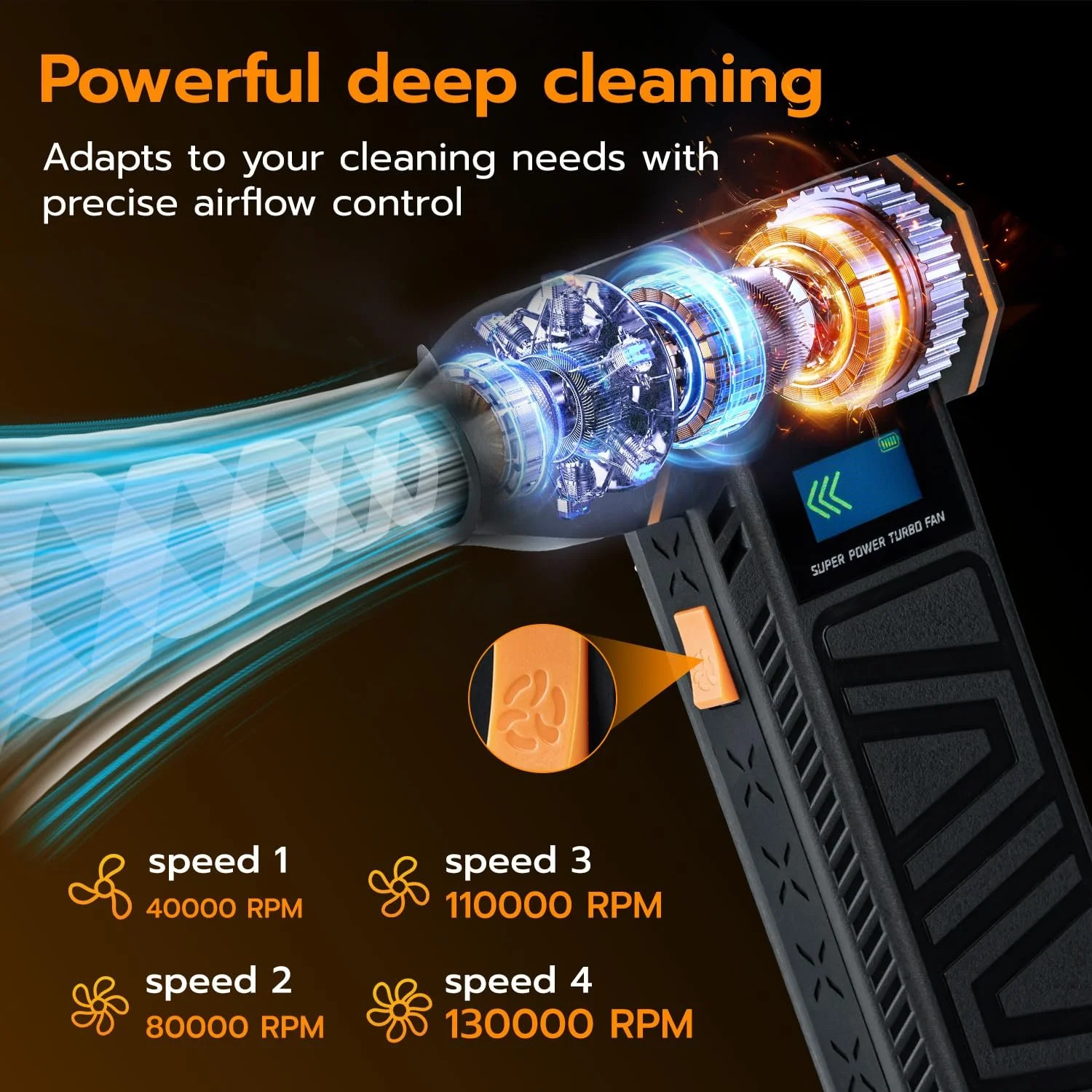 Электрическая воздуходувка Mcbazel 130000 RPM 4 скорости LED, фото №5 Электрическая воздуходувка Mcbazel 130000 RPM 4 скорости LED, фото №5