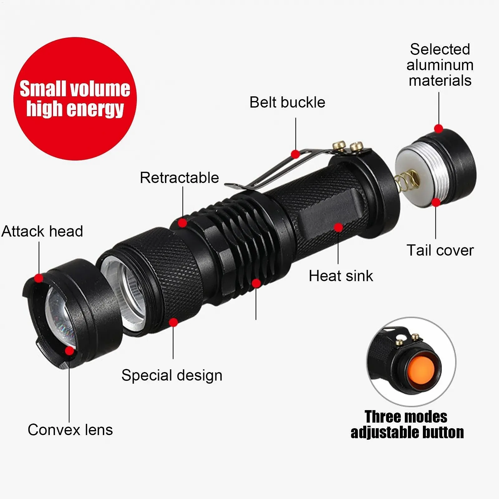 Ліхтарик LED Detector, Портативний УФ ліхтарик, Висока Яскравість, Водонепроникний для виявлення плям сечі домашніх тварин, скорпіонів та інших флуоресцентних матеріалів, Ручний для дому, подорожей, фото №5 Ліхтарик LED Detector, Портативний УФ ліхтарик, Висока Яскравість, Водонепроникний для виявлення плям сечі домашніх тварин, скорпіонів та інших флуоресцентних матеріалів, Ручний для дому, подорожей, фото №5
