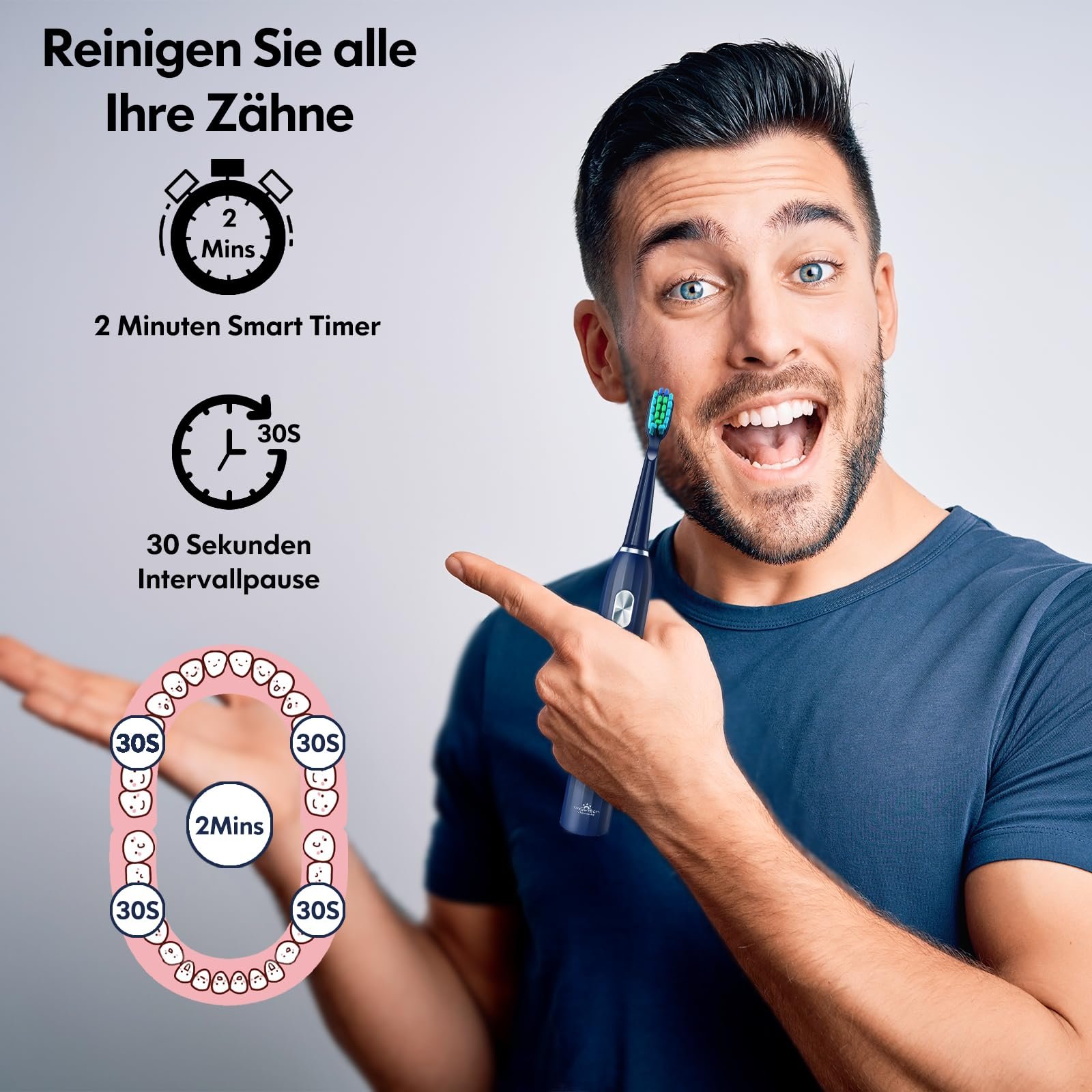 Електрична зубна щітка Dada-Tech Sonic 5 режимів 9 насадок Синя, фото №5