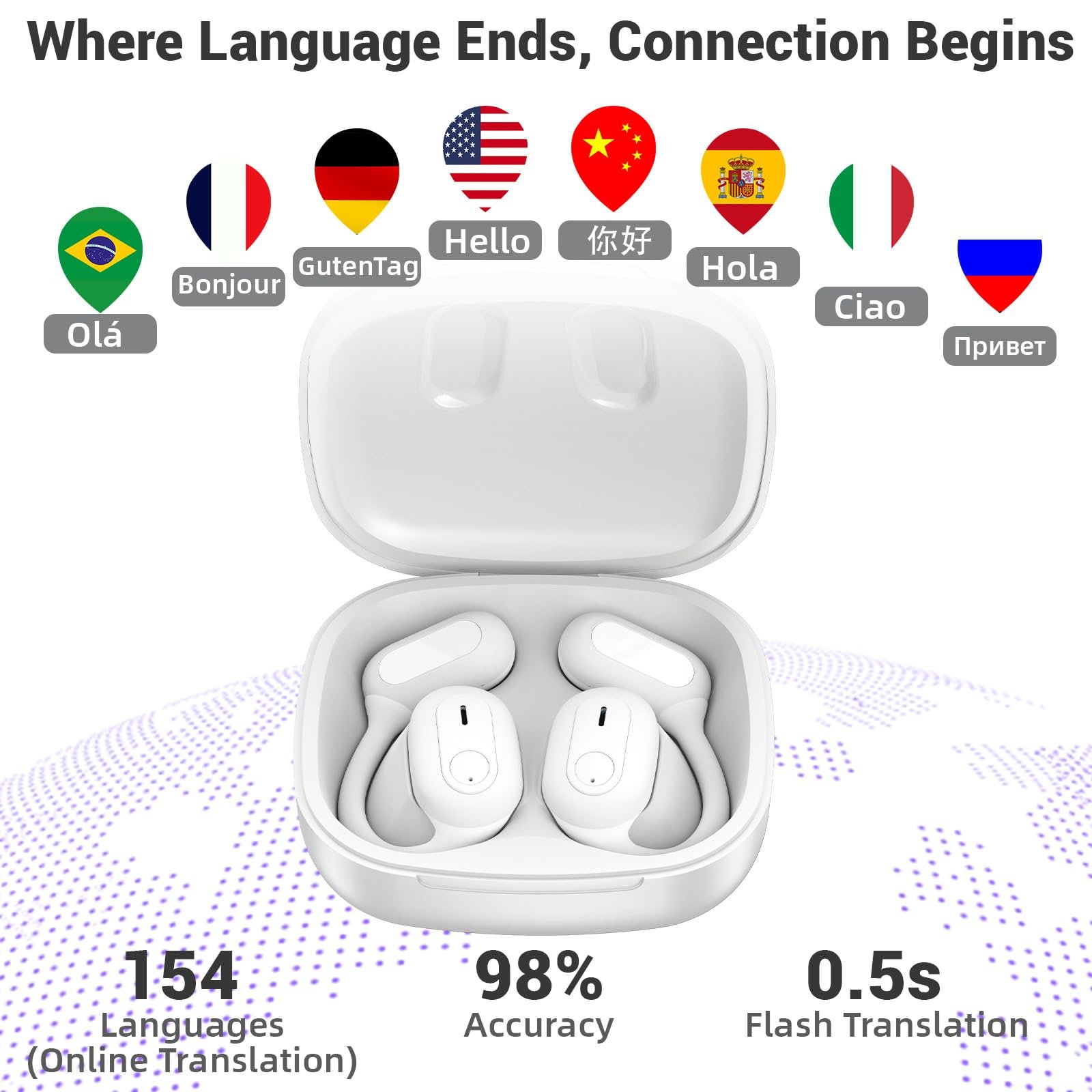 Навушники-перекладачі AI, покращені для перекладу мов у реальному часі з додатком, Bluetooth 5.4, 6 режимів, фото №3