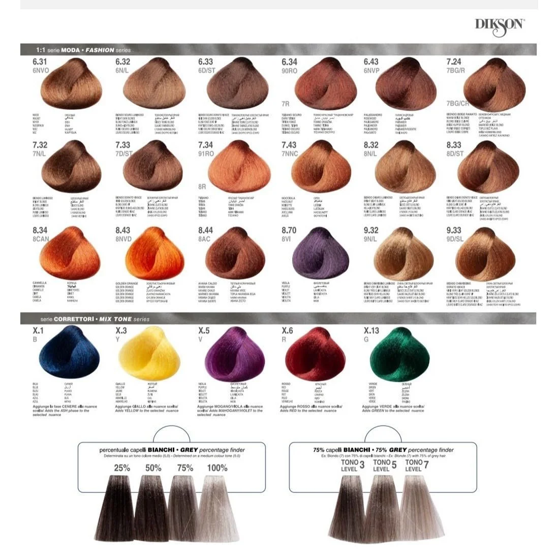 Крем-фарба Dikson Professional Oxidation Cream with Proteins and Plant Extracts, 5.0 Світло-коричневий (120 мл), фото №4 Крем-фарба Dikson Professional Oxidation Cream with Proteins and Plant Extracts, 5.0 Світло-коричневий (120 мл), фото №4