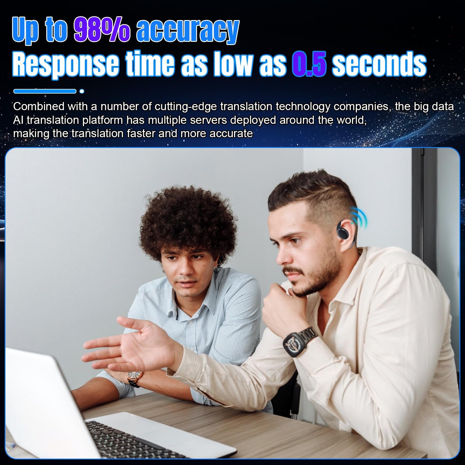 Навушники-перекладачі WingFly AI, Бездротові для перекладу з 144 мовами в реальному часі, фото №4