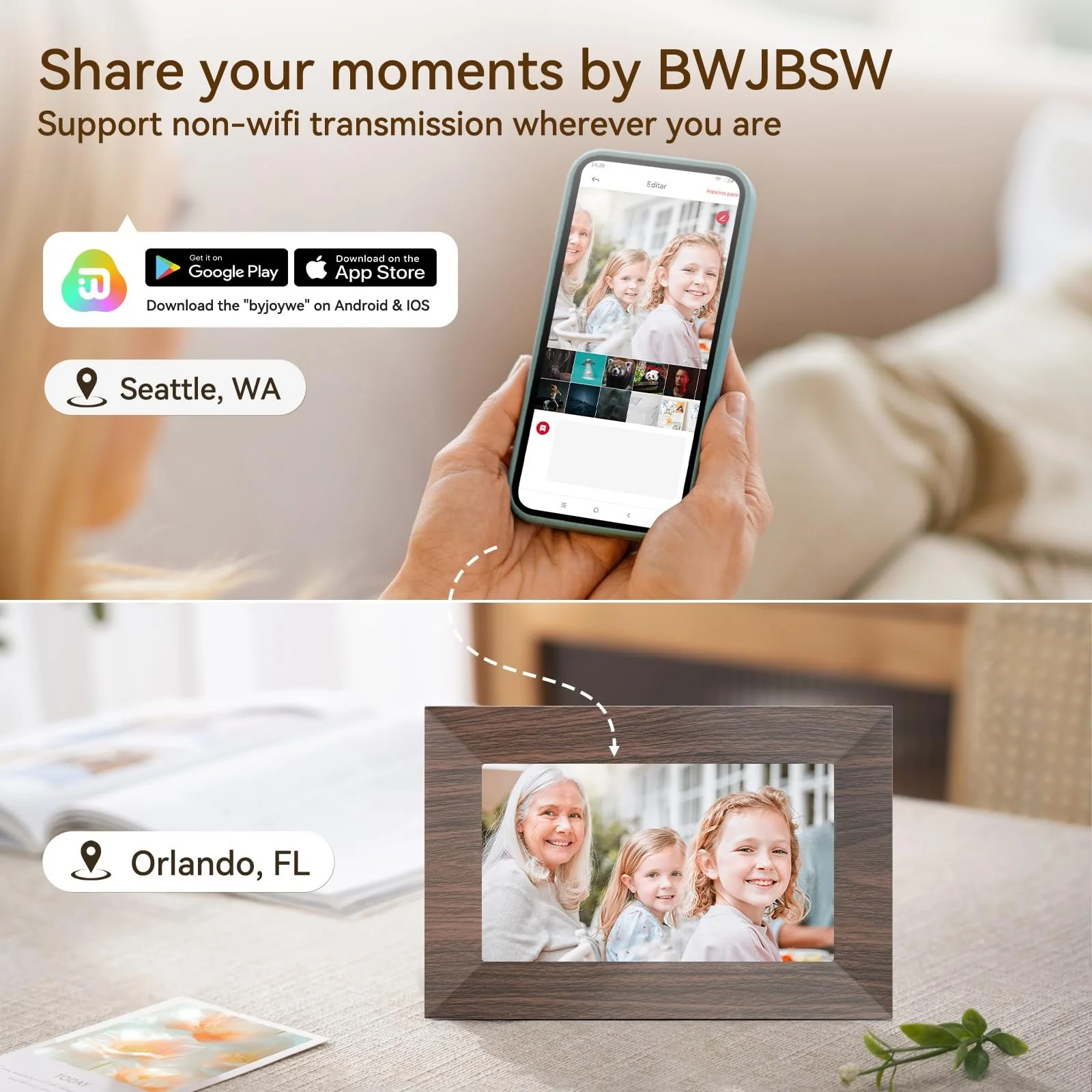 Цифровая фоторамка BWJBSW 7 дюймов WiFi IPS Сенсорный экран 32 GB Type-C, фото №4