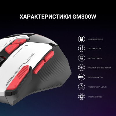 Мышка GamePro GM300W USB White (GM300W), фото №3 Мышка GamePro GM300W USB White (GM300W), фото №3