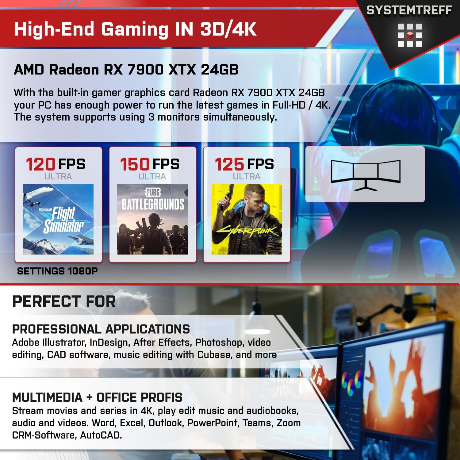 Настільний ПК SYSTEMTREFF High-End Gaming PC AMD Ryzen 9 7950X3D 16x5.7GHz AMD Radeon RX 7900 XTX 24GB DX12 1TB M.2 NVMe 32GB DDR5 RAM WLAN, фото №5