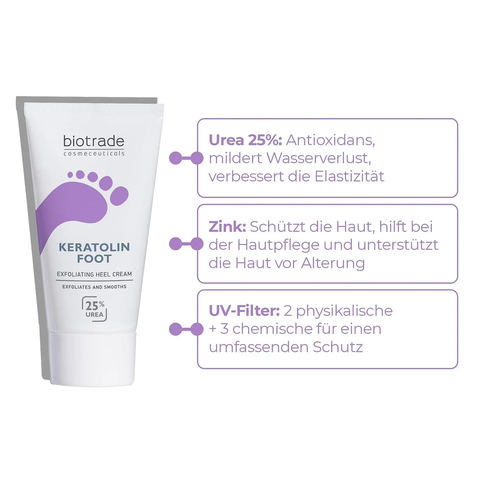 Крем для ног Biotrade Keratoline 50 мл, фото №5