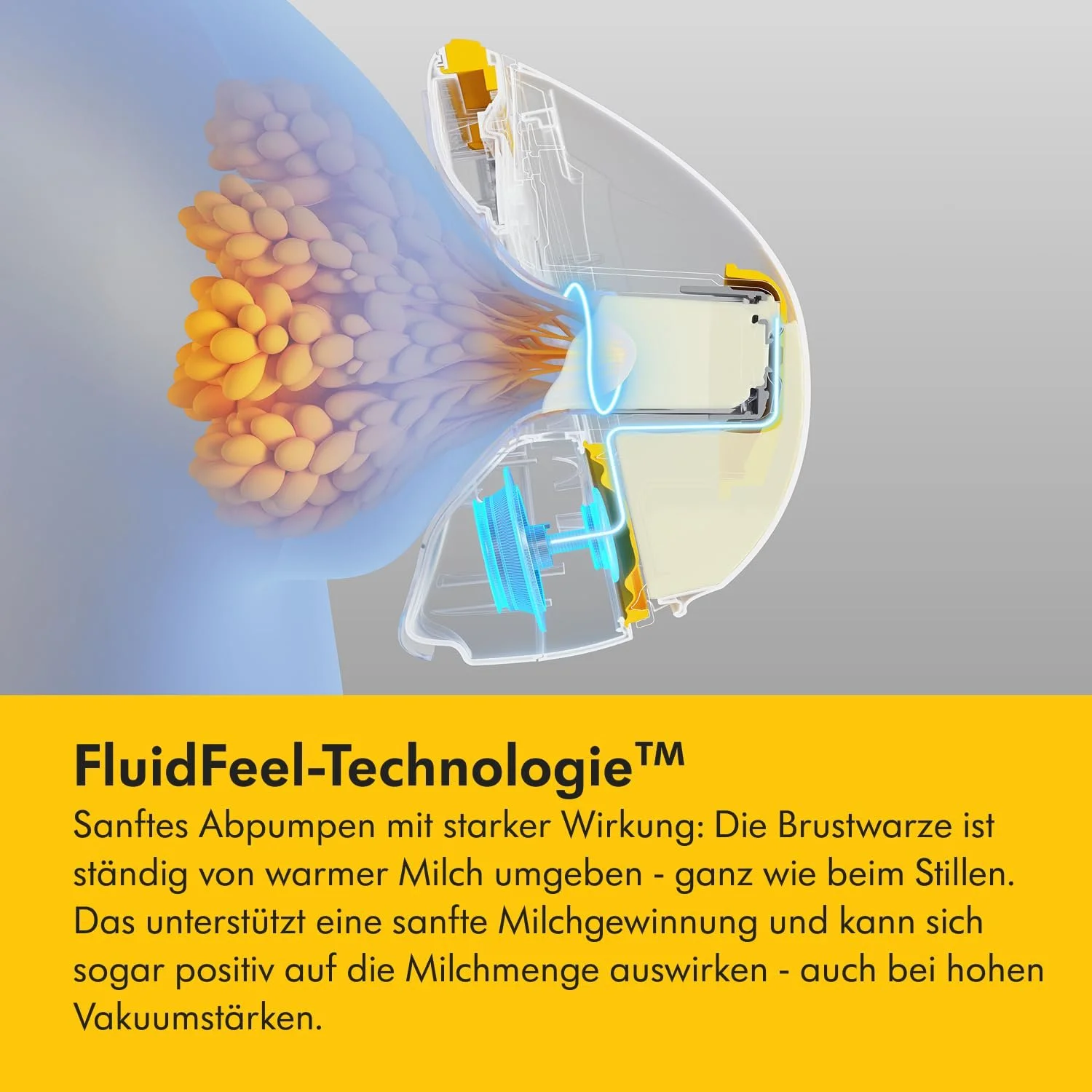 Молоковідсмоктувач подвійний Medela Magic InBra портативний з FluidFeel Technology, App Connectivity, Sensor Control, фото №3 Молоковідсмоктувач подвійний Medela Magic InBra портативний з FluidFeel Technology, App Connectivity, Sensor Control, фото №3