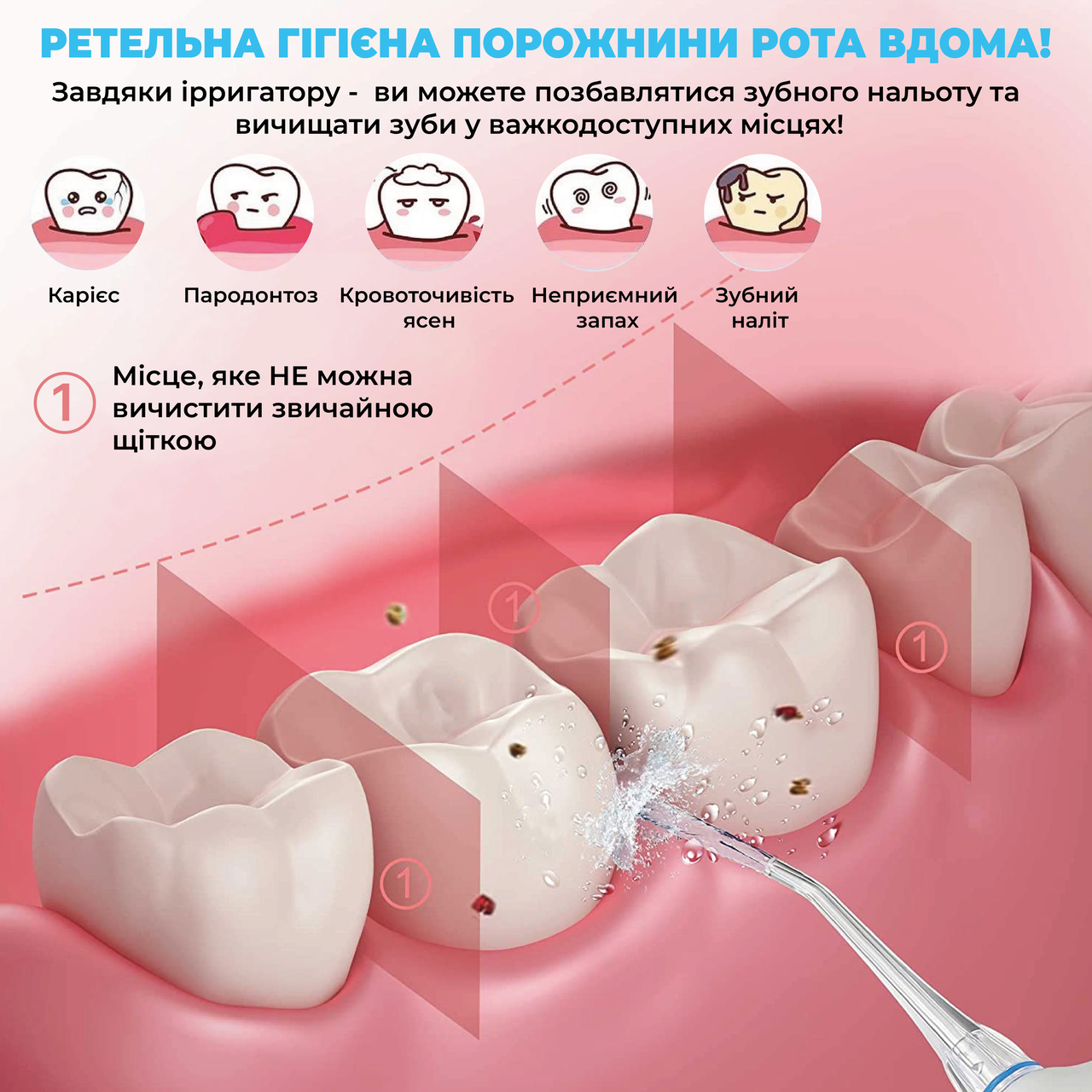 Ирригатор для полости рта H2ofloss Travel Kit HF-6 с насадками White, фото №4