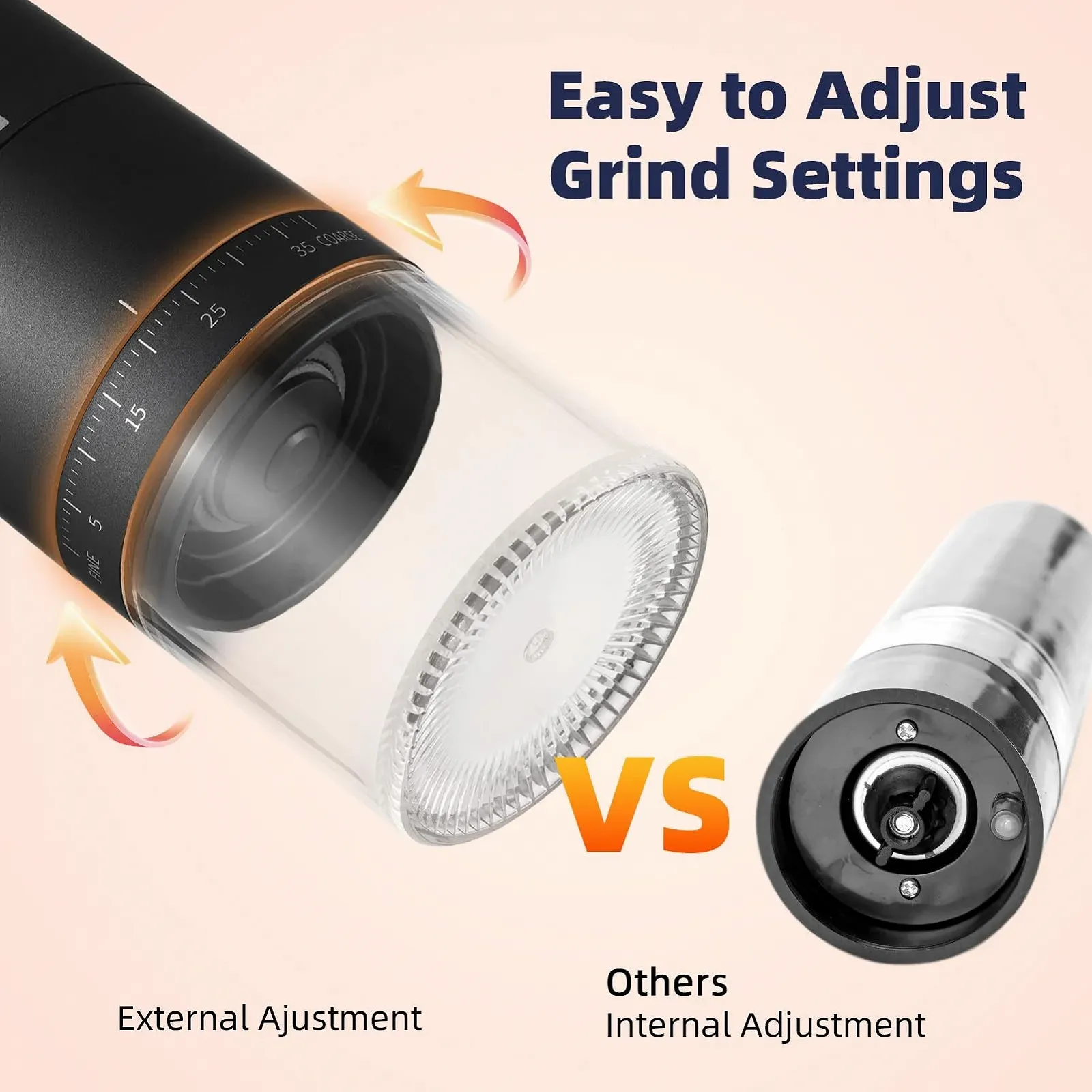 Электрическая Кофемолка Irishom Портативная 38 настроек помола, фото №6