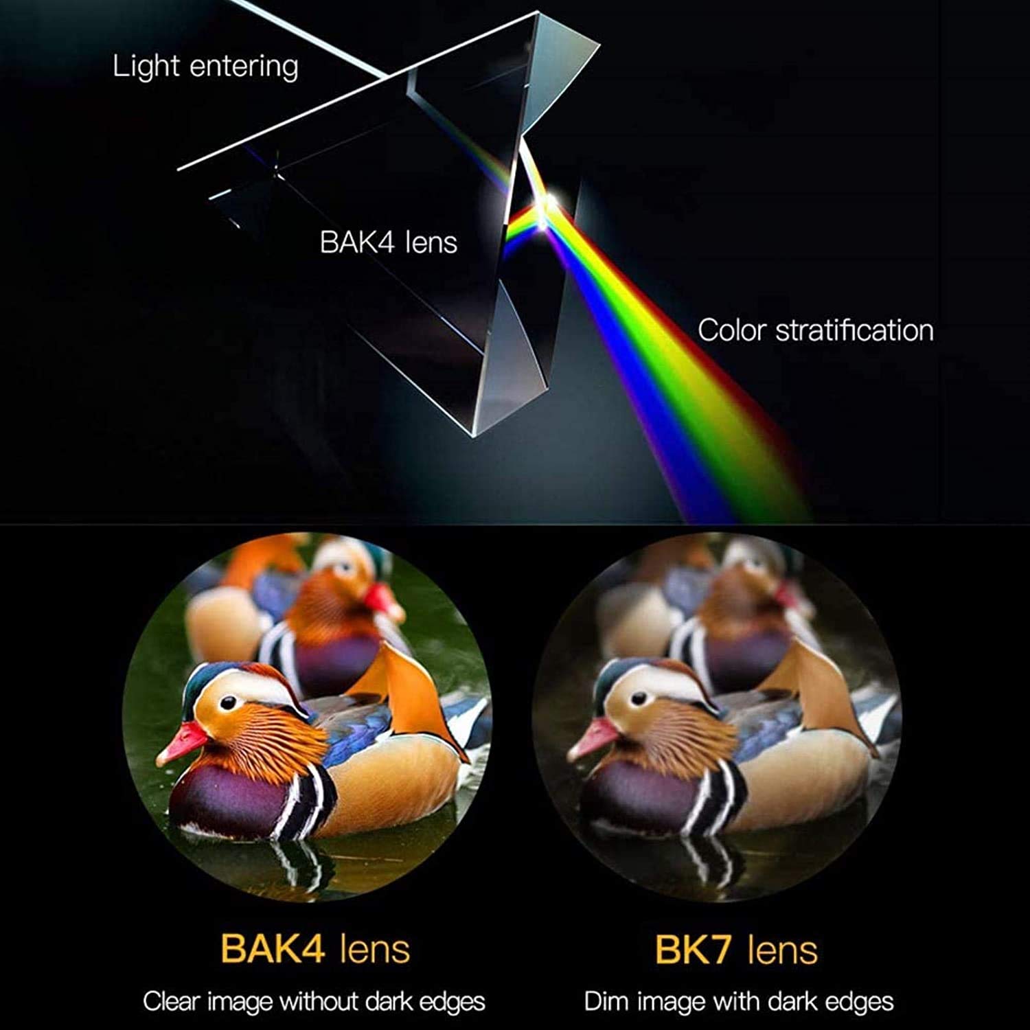 Монокулятор QHYTL HD Водонепроникний з кріпленням Тринога Прозоре BAK4-призма, фото №4 Монокулятор QHYTL HD Водонепроникний з кріпленням Тринога Прозоре BAK4-призма, фото №4