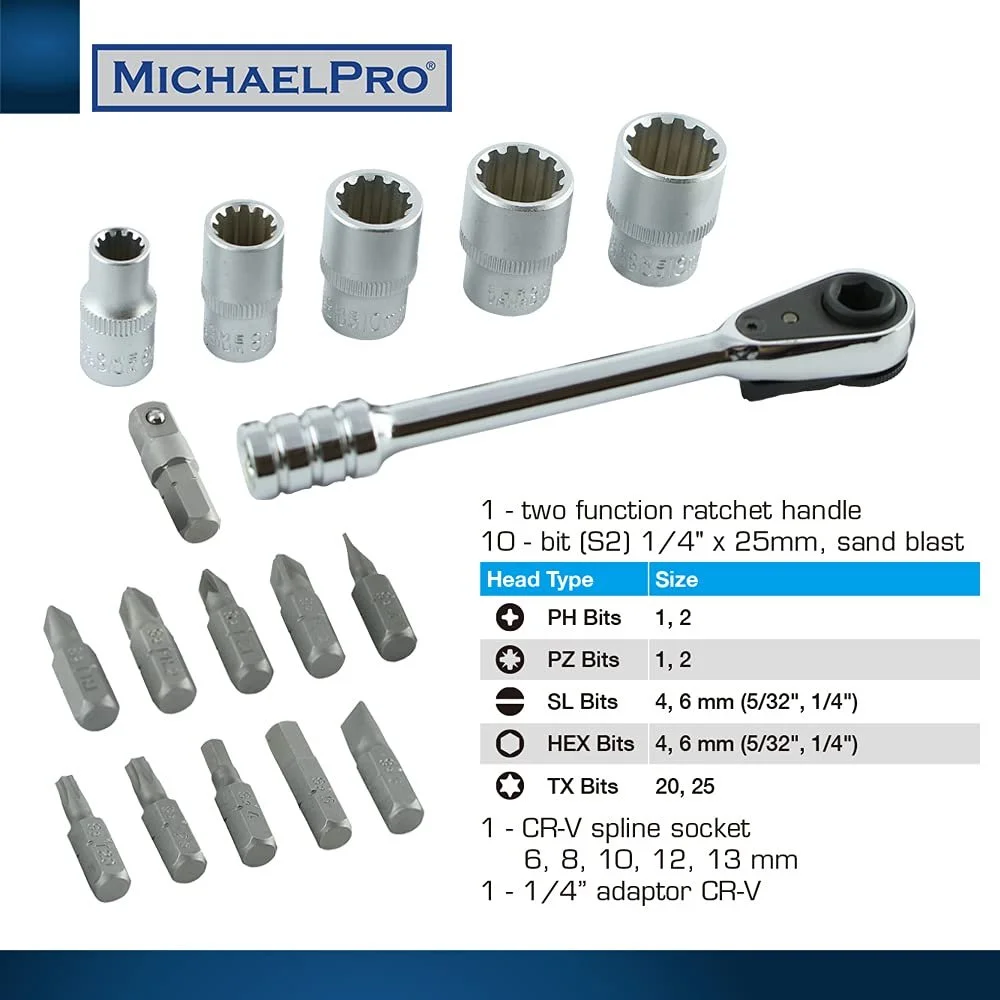 Мини отвертка MichaelPro MP012005 1/4 дюйма Micro Bit Ratchet High Torque 17 в 1 с битами, клиновидными флейтами и адаптером, фото №2