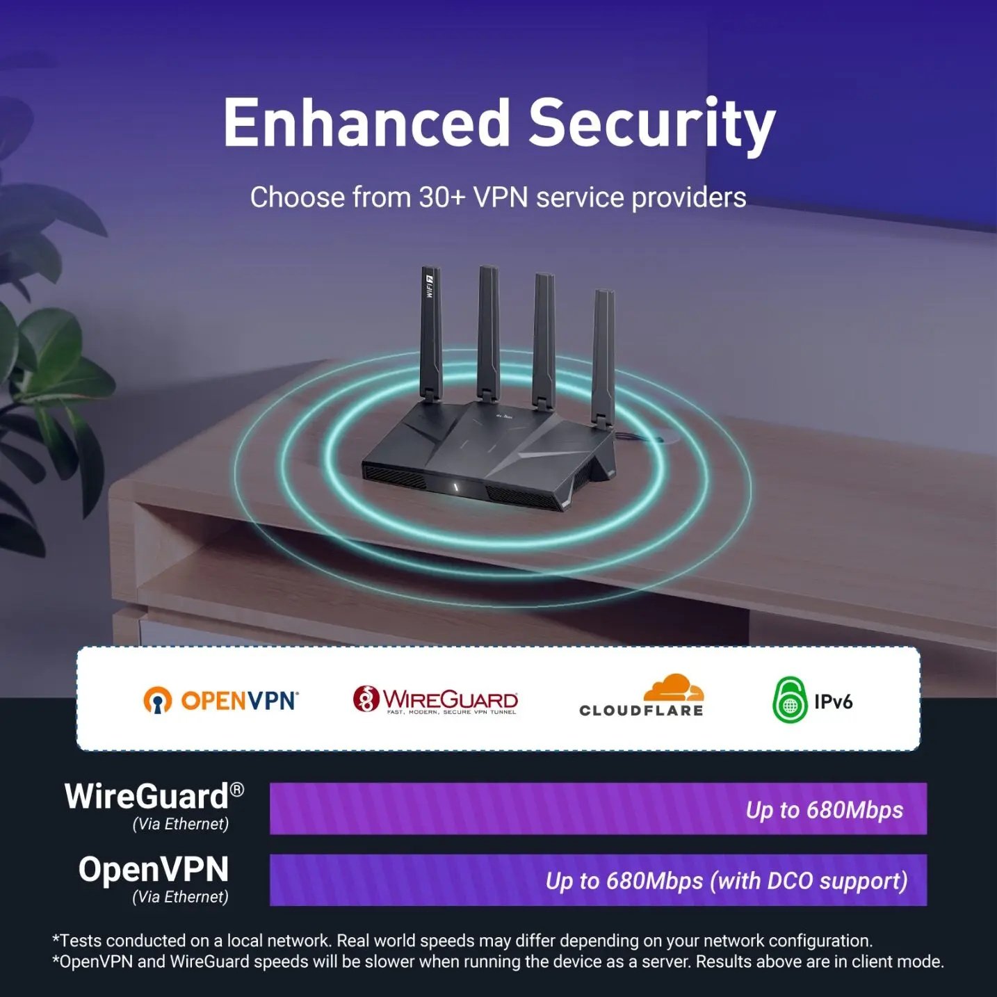 Маршрутизатор GL.iNet Flint 3 GL-BE9300 Tri-band Wi-Fi 7 Home Router OpenWRT VPN роутер GL-iNet, фото №5