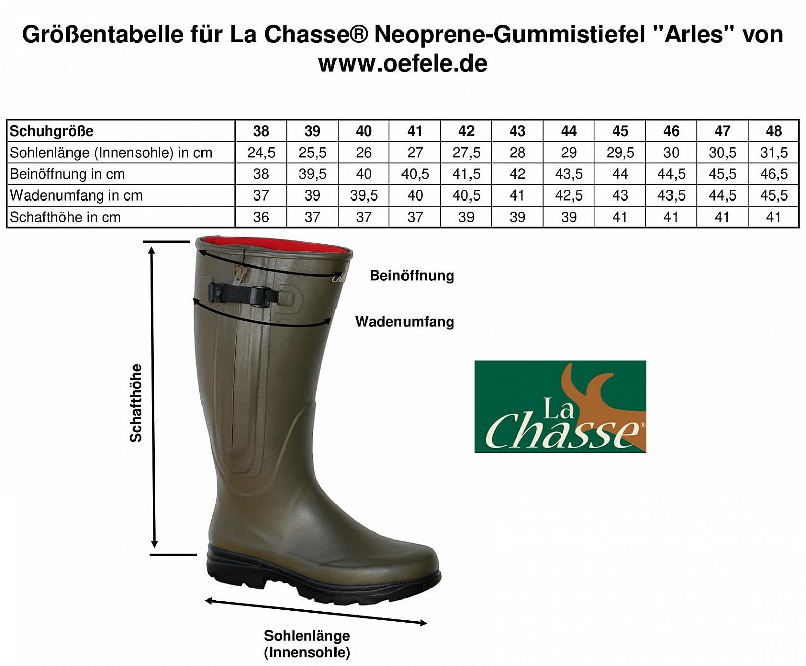Чоботи Wellington Neoprene La Chasse Arles з блискавкою, фото №6