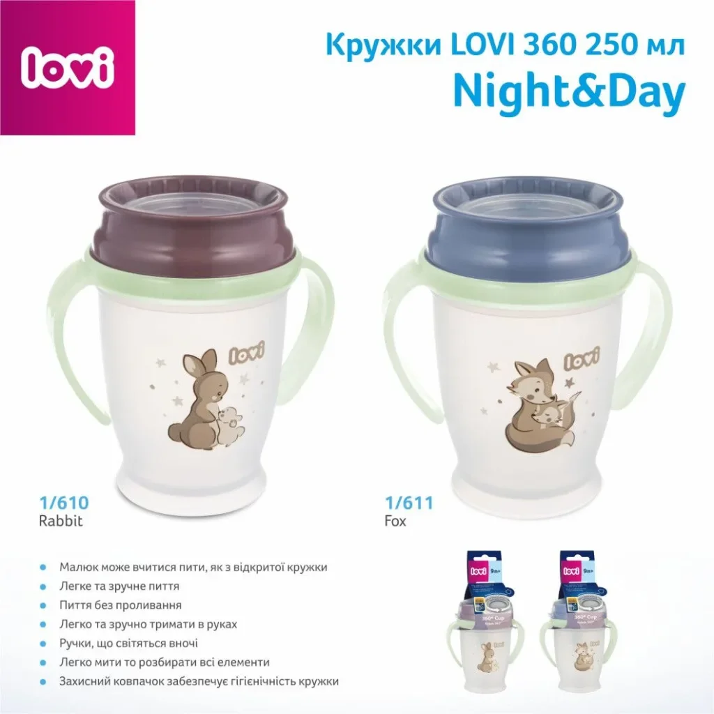 Поильник-непроливайка Lovi 360 250 мл Night&Day Fox (1/611), фото №12 Поильник-непроливайка Lovi 360 250 мл Night&Day Fox (1/611), фото №12