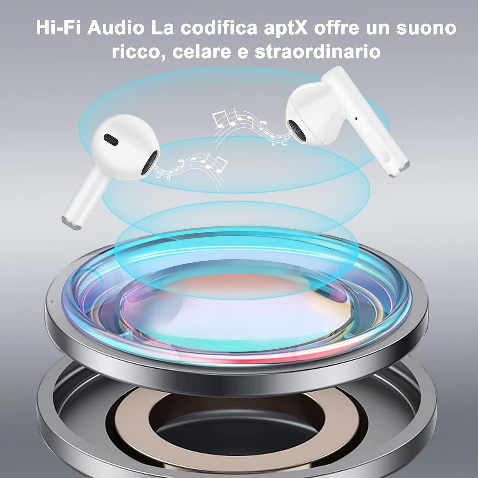 Навушники ChefSofi Bluetooth Без дротів HiFi Стерео З мікрофоном Шумозаглушення IPX7 35 год сенсорне керування, фото №3