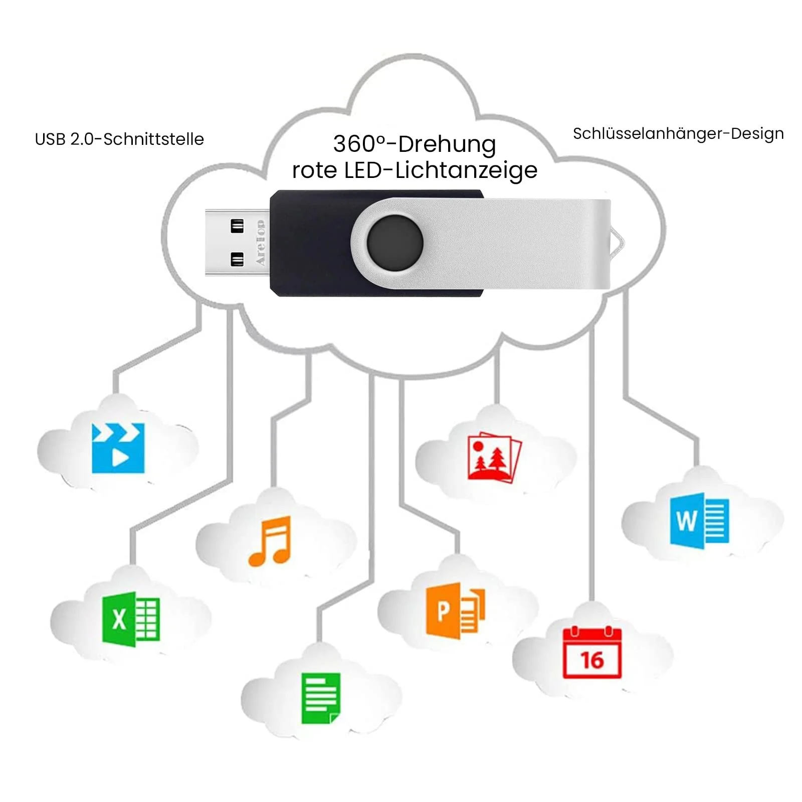 Набір USB-накопичувачів AreTop 10 шт. 8ГБ USB 2.0 10 кольорів, фото №6