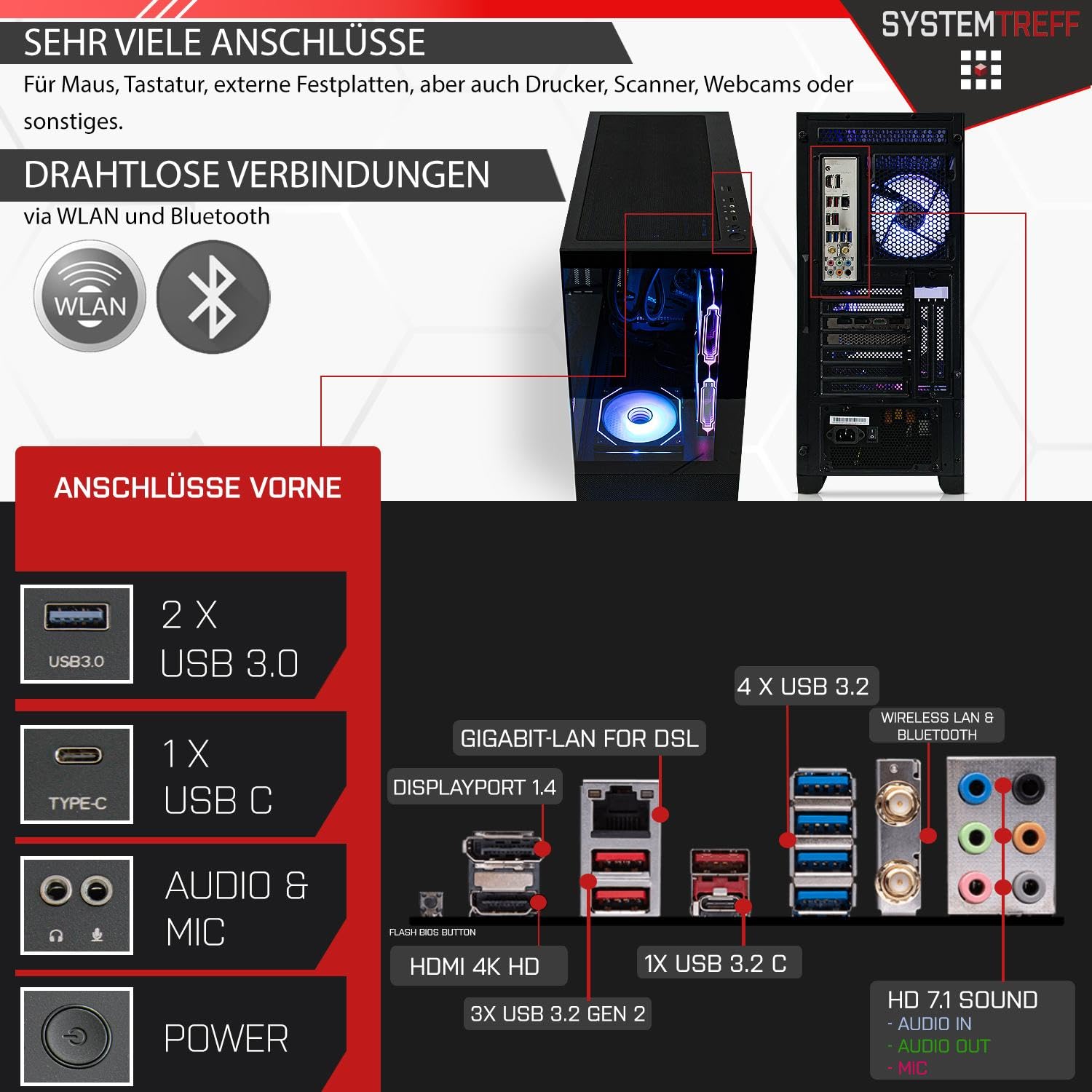 Комплект SYSTEMTREFF Gaming PC AMD Ryzen 7 9700X 8 x 5.5GHz AMD Radeon RX 6800 DX12 1TB M.2 NVMe 32GB DDR5 RAM WLAN Desktop для геймерів, фото №4