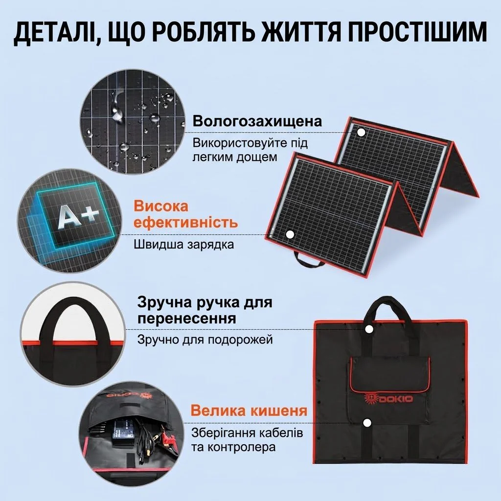 Портативная солнечная панель DOKIO 160W Black, фото №2