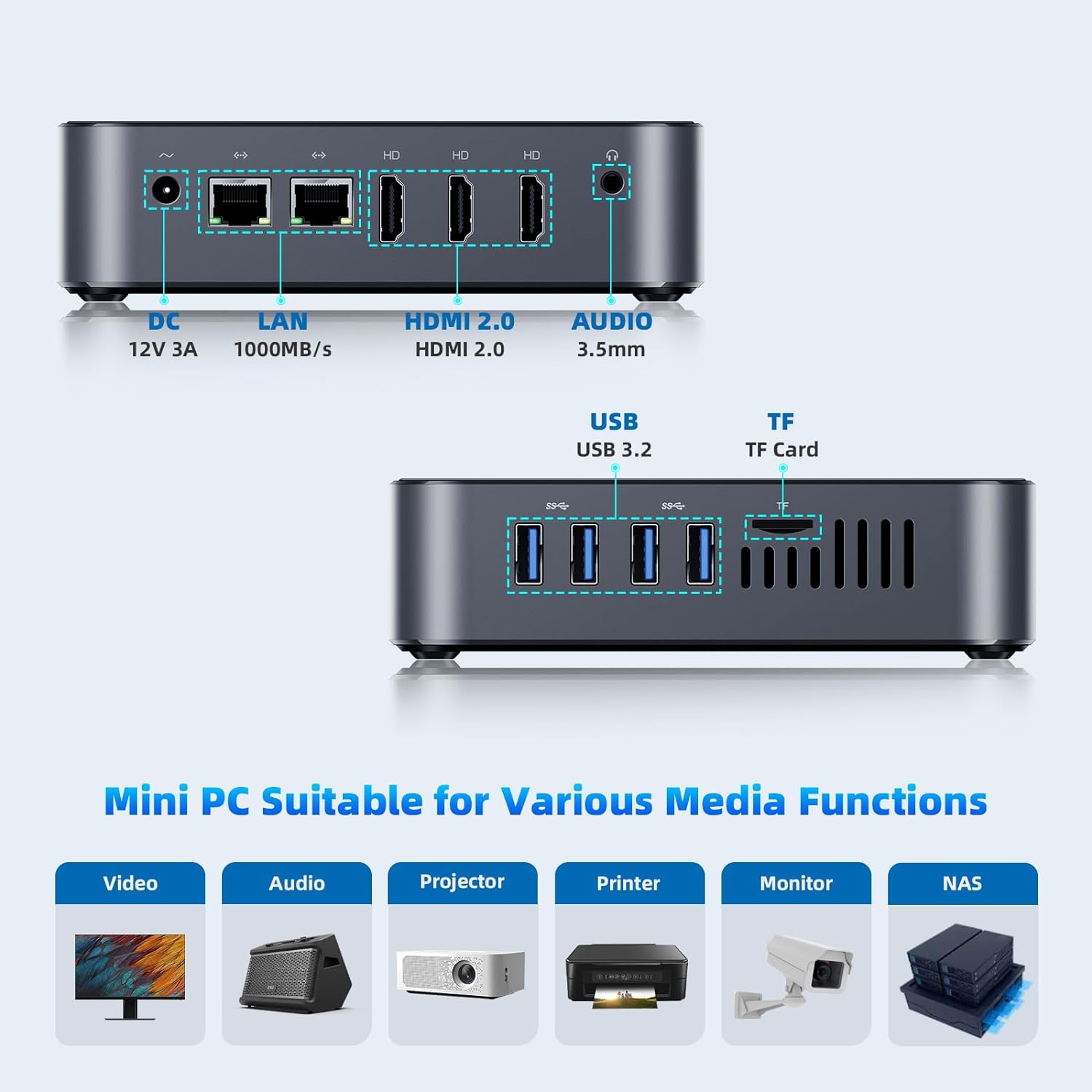 Мини ПК DreamQuest / Intel Alder Lake N95 / RAM 16GB / SSD 512GB / 3 х HDMI / 2 х LAN / Wi-Fi 5 / Bluetooth 4.2 / Windows 11 / Черный, фото №3