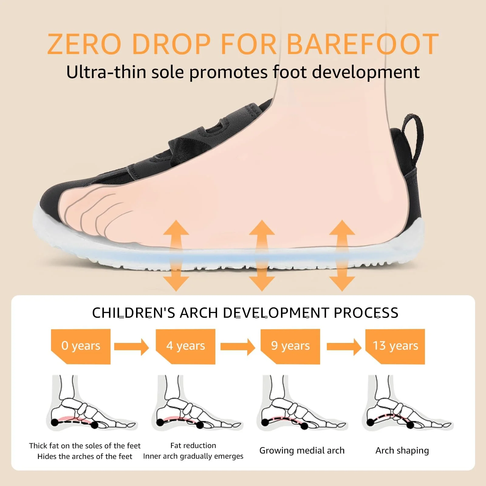 Кросівки для босоніж Дитяче з широким носком Легке, фото №5