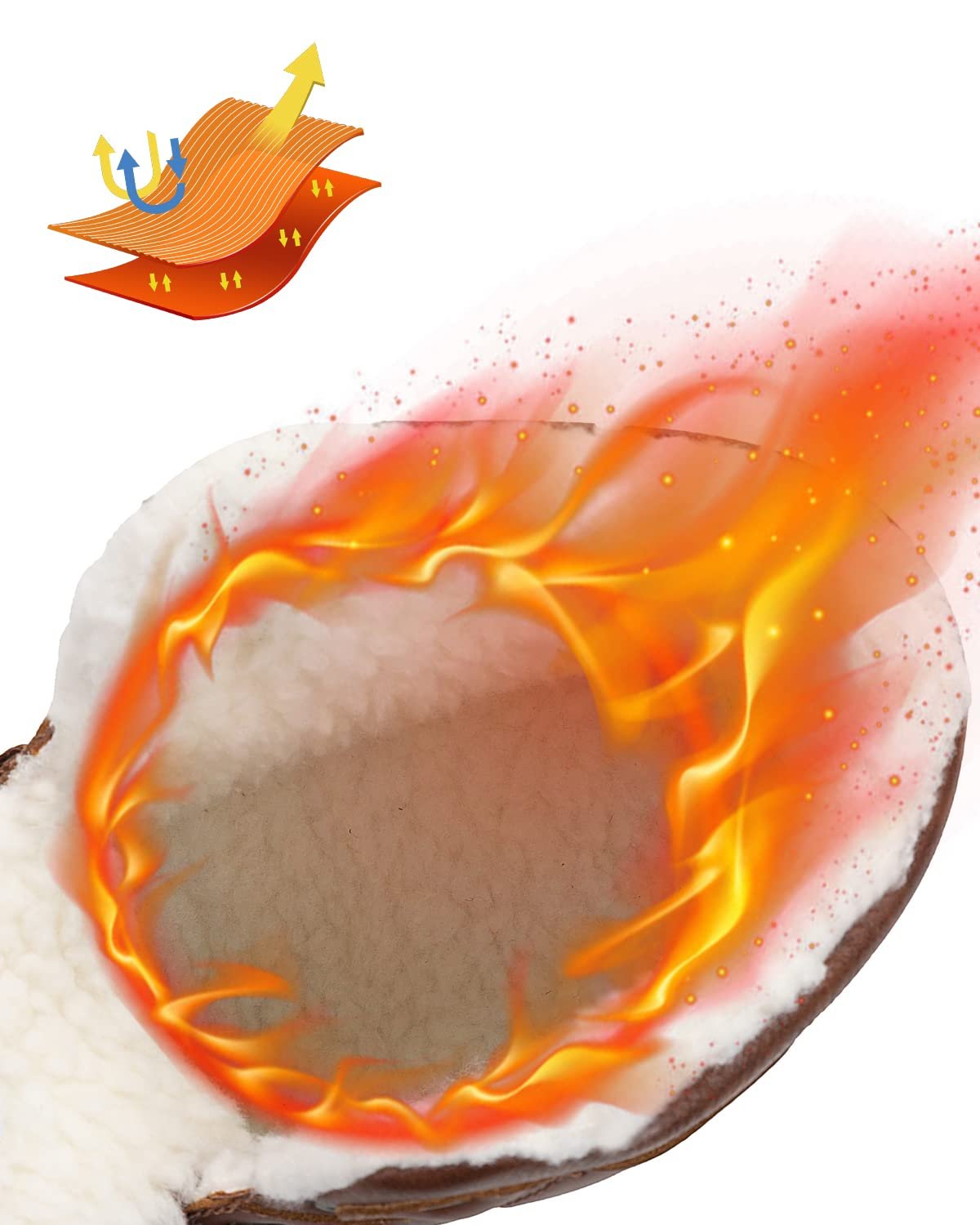 Чоботи Зимові LANGDU Чоловічі, фото №4