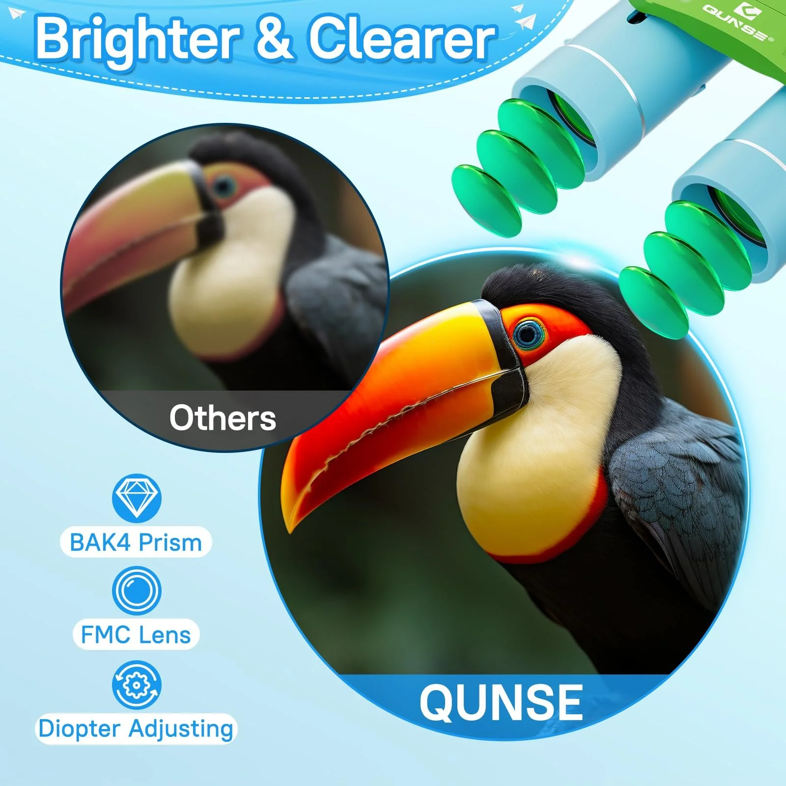 Бінокль QUNSE Mini 10 x 25 Blue Green, фото №5