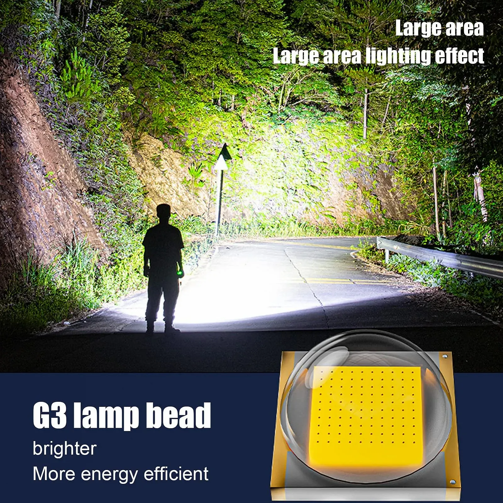 Ліхтар Dilwe Super Bright G3 Black, фото №8