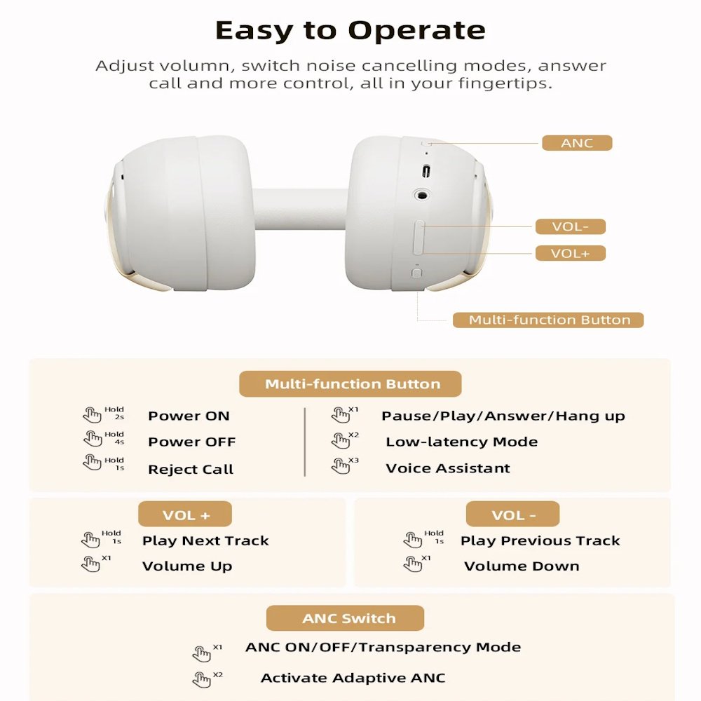 Навушники QCY H3 Pro Black LDAC ANC 50dB Noise Canceling Hi-Res Spatial Audio BT5.4, фото №12