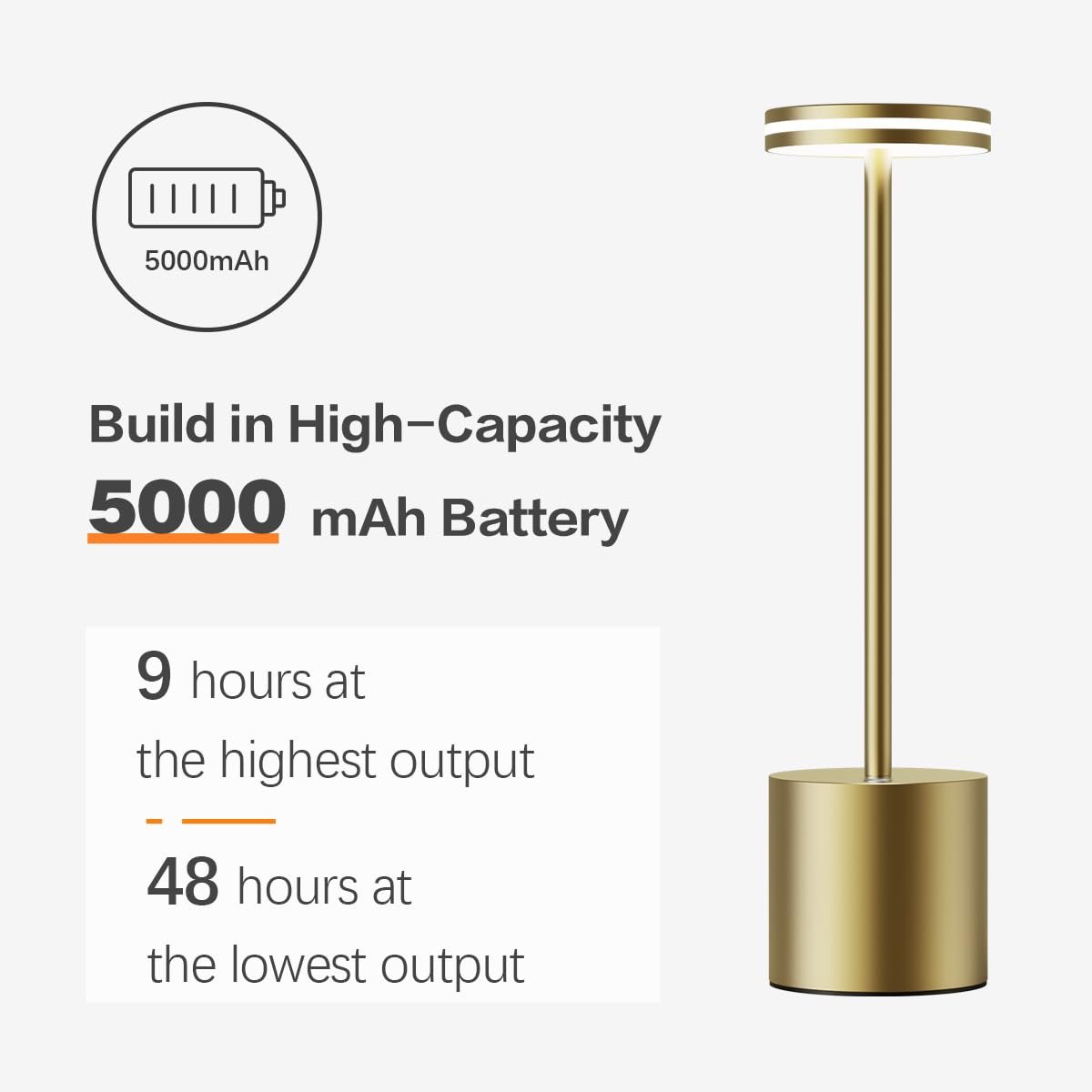 Настільна лампа LED 5000 mAh Бездротова Акумуляторна з регулюванням яскравості 3 колірні температури USB Сенсорна Бронза, фото №2