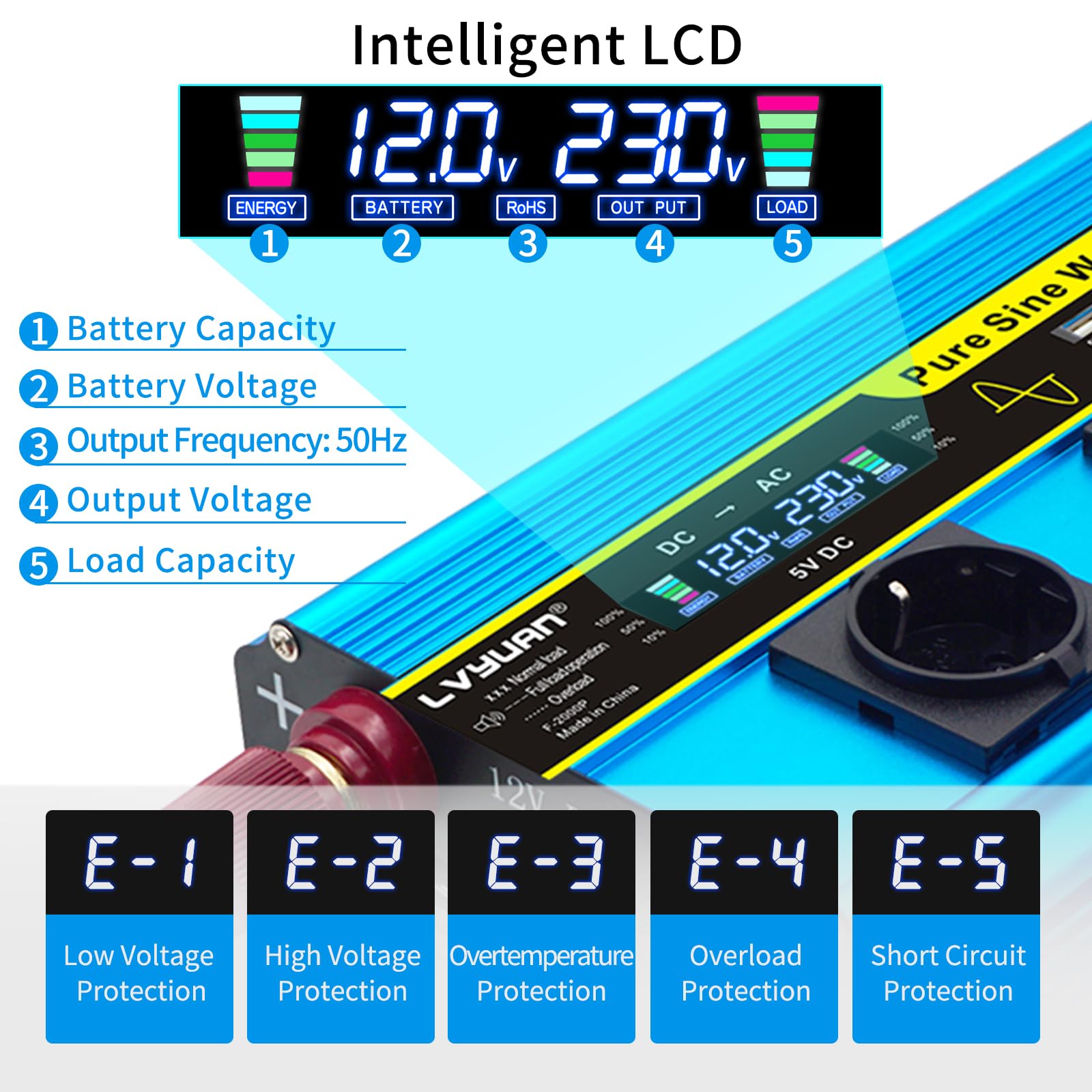 Інвертор LVYUAN Pure Sine Wave 12V до 230V 2000W/4000W з бездротовим пультом ДК 2 розетки AC 4 порти USB, фото №3