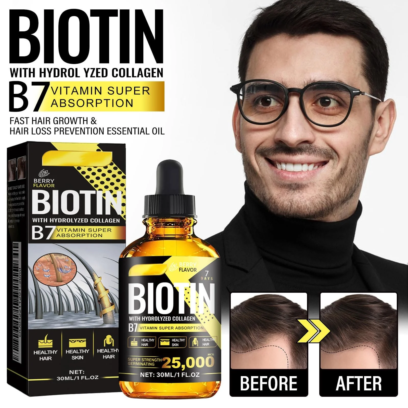 Сироватка для росту волосся, фото №2 Сироватка для росту волосся, фото №2