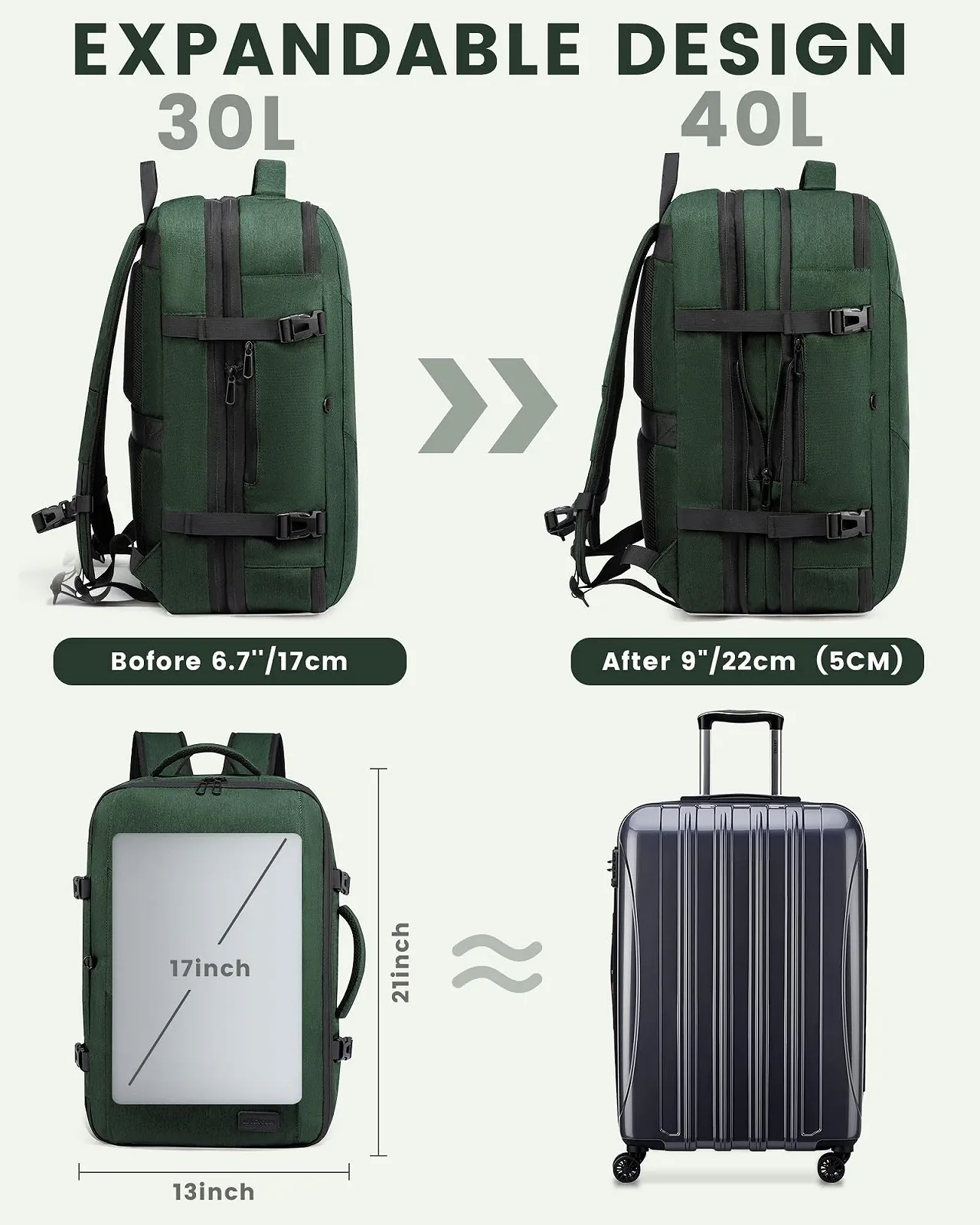 Рюкзак для ноутбука LOVEVOOK Expandable 17.3" Dark Green, фото №4 Рюкзак для ноутбука LOVEVOOK Expandable 17.3" Dark Green, фото №4