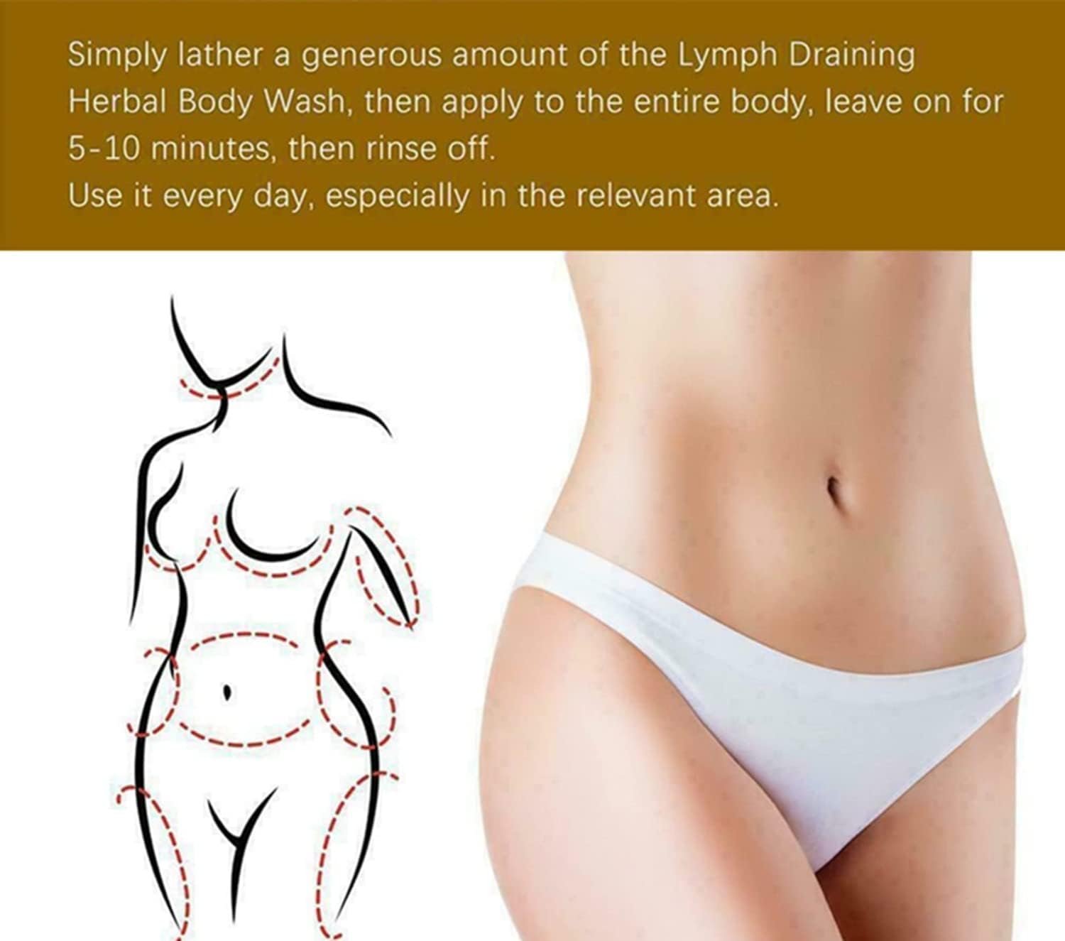 Гель для душу Ginger Lymphatic Drainage трав’яний для лімфодренажу 3 шт, фото №7