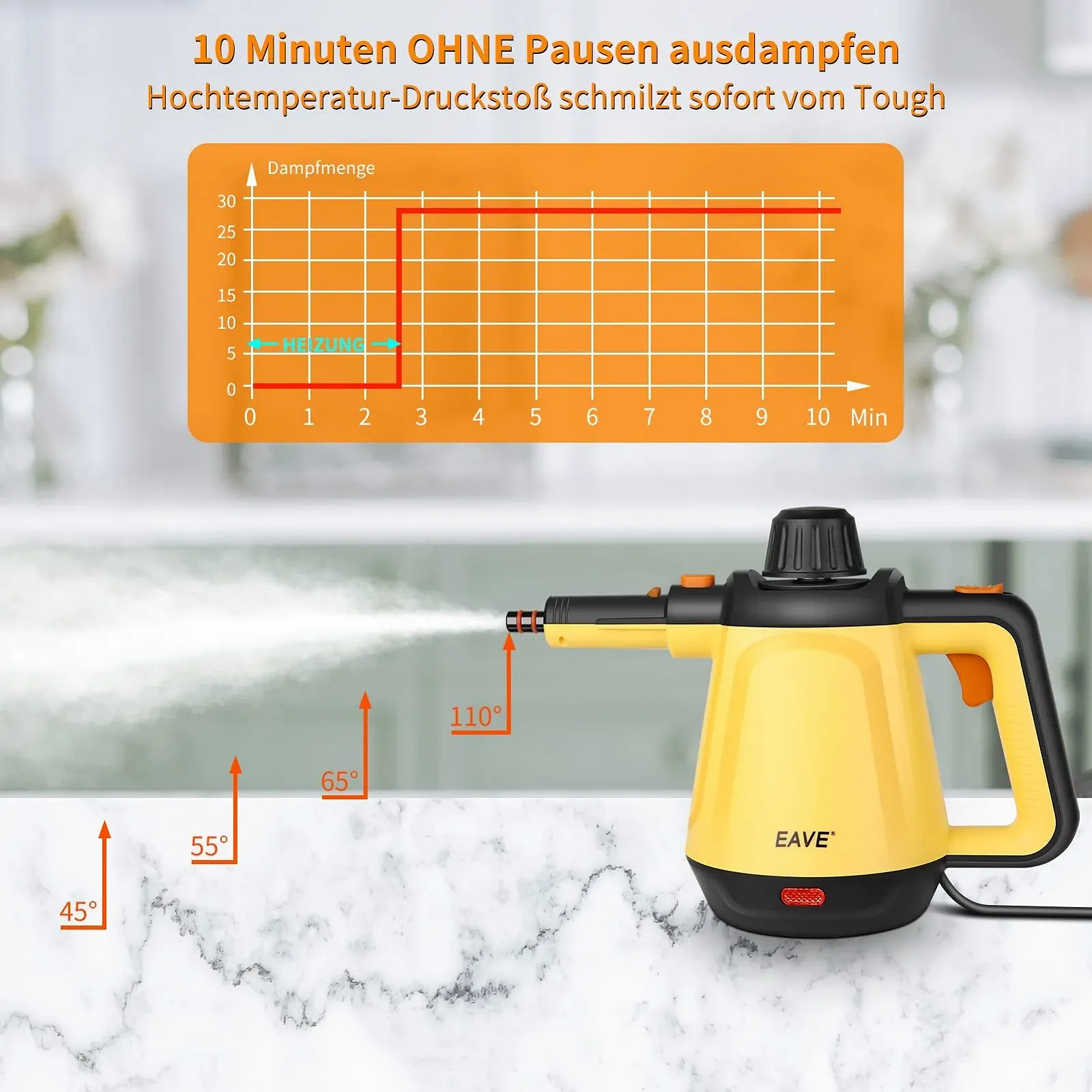 Багатофункціональний пароочисник ручний 1200 Вт, резервуар для води 450 мл, фото №2