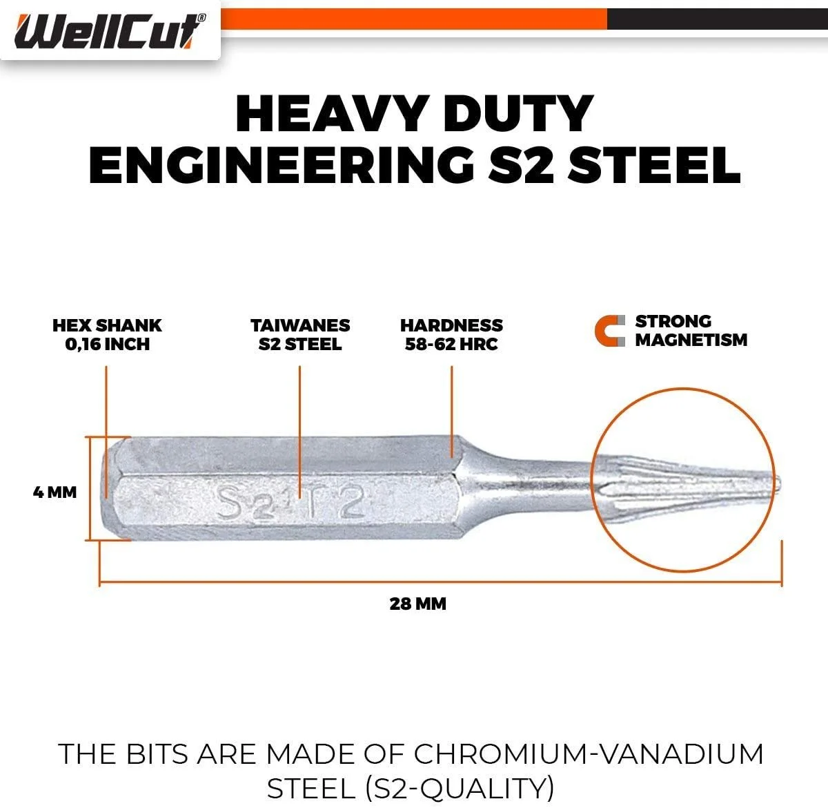 Набір викруток WellCut Precision Multipurpose 38 предметів з подовжувачем 60мм, алюмінієвою ручкою 94мм (WC-MPS38U), фото №4